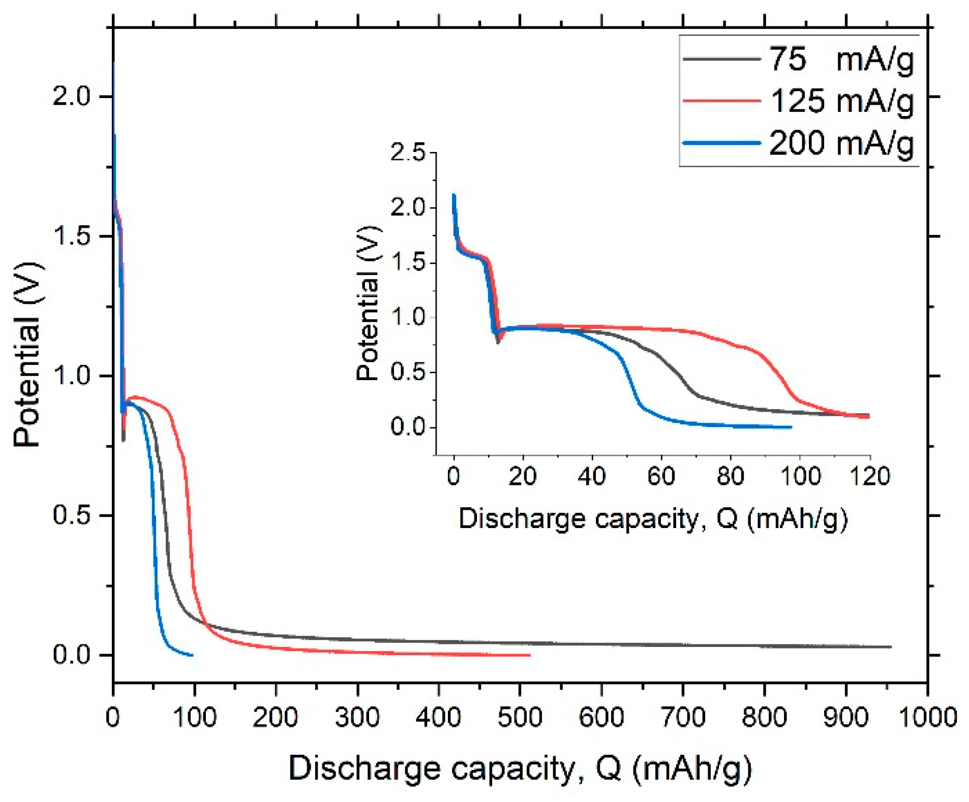 Nanomaterials 12 04310 g012 Nanomaterials 12 04310 g012