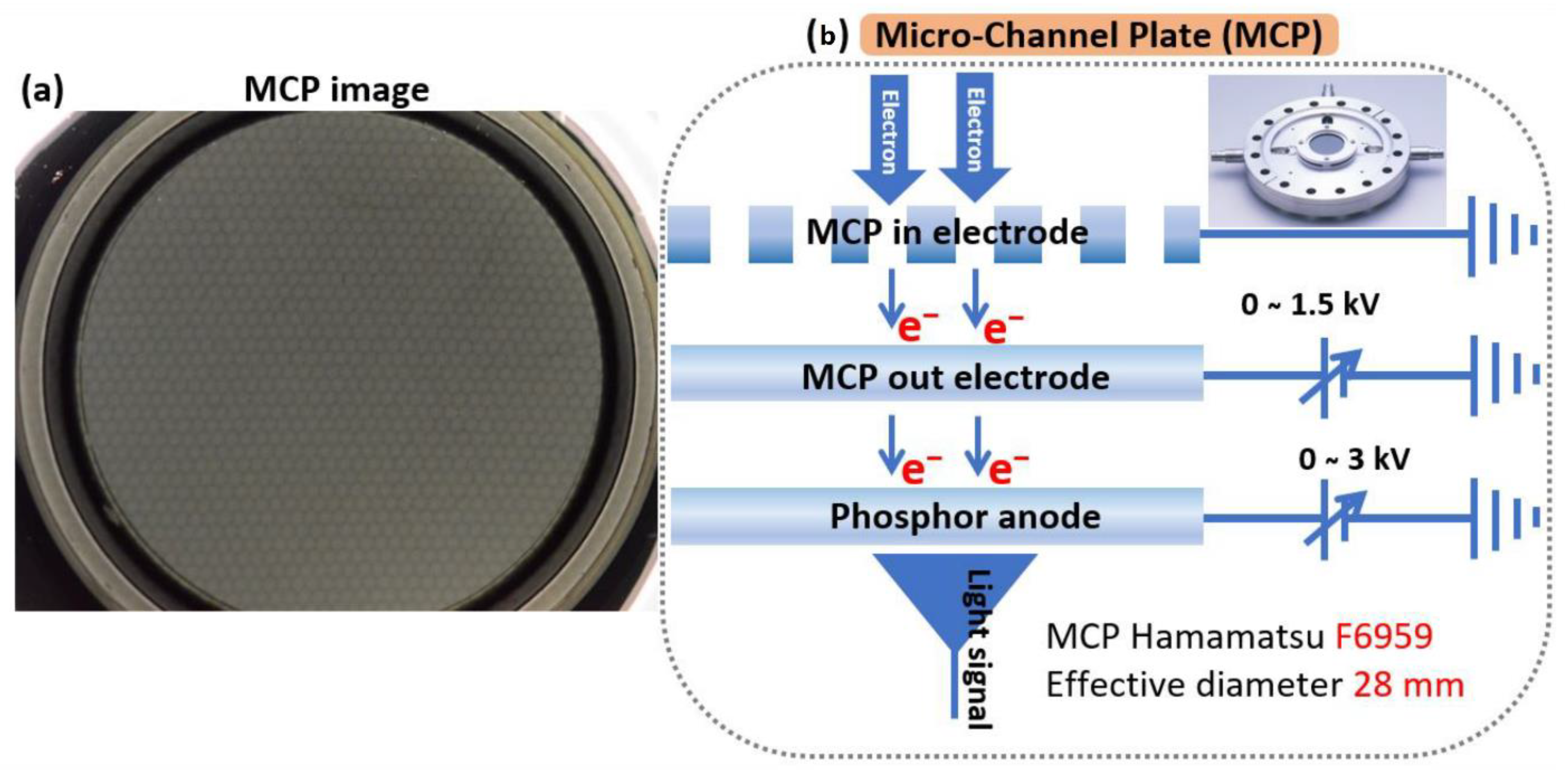 Nanomaterials 12 04313 g002 Nanomaterials 12 04313 g002