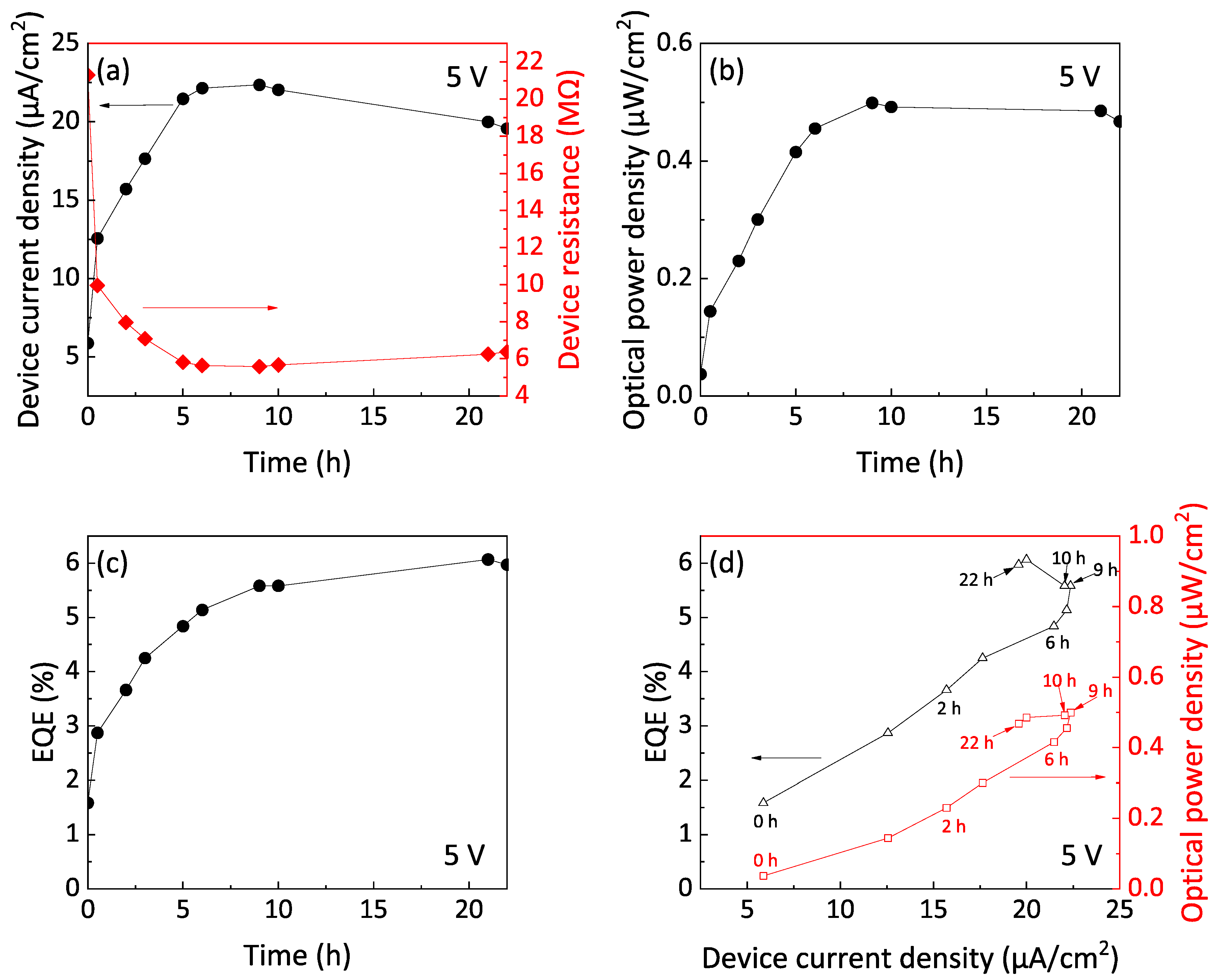 Nanomaterials 12 04314 g006 Nanomaterials 12 04314 g006