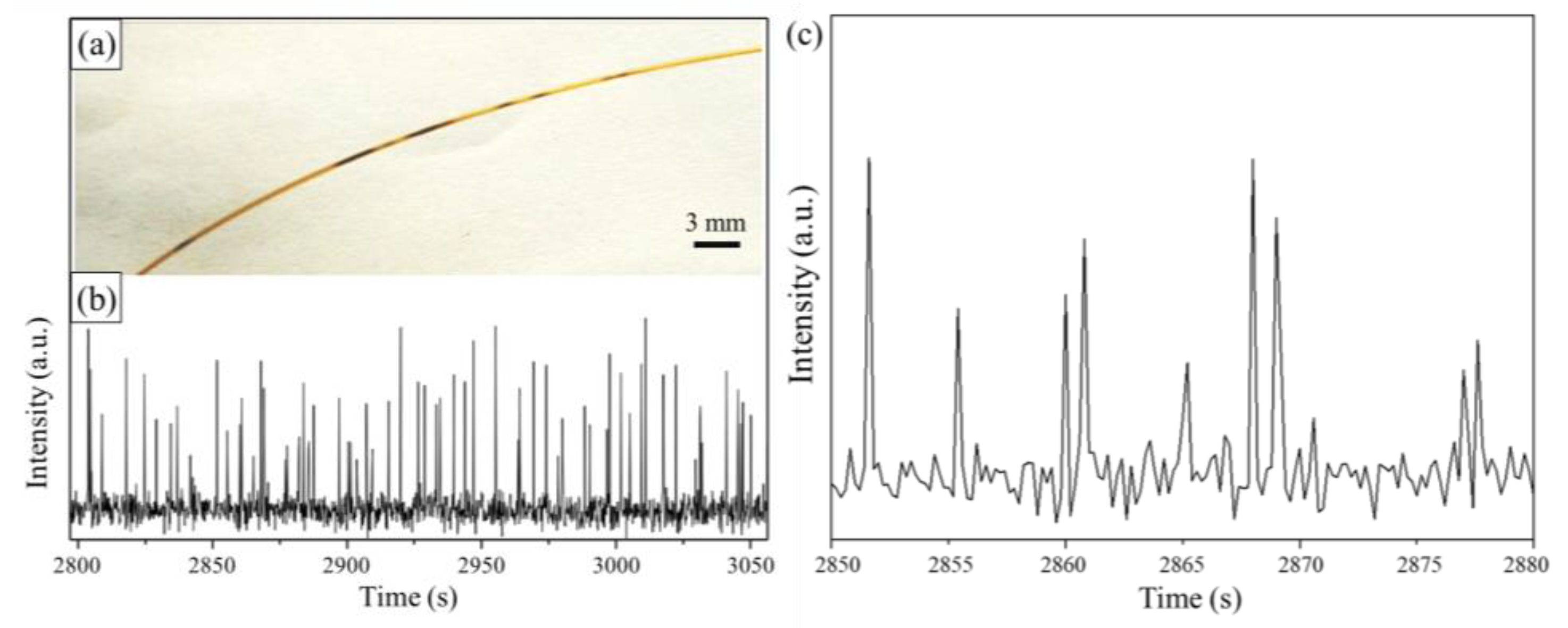 Nanomaterials 12 04315 g002 Nanomaterials 12 04315 g002