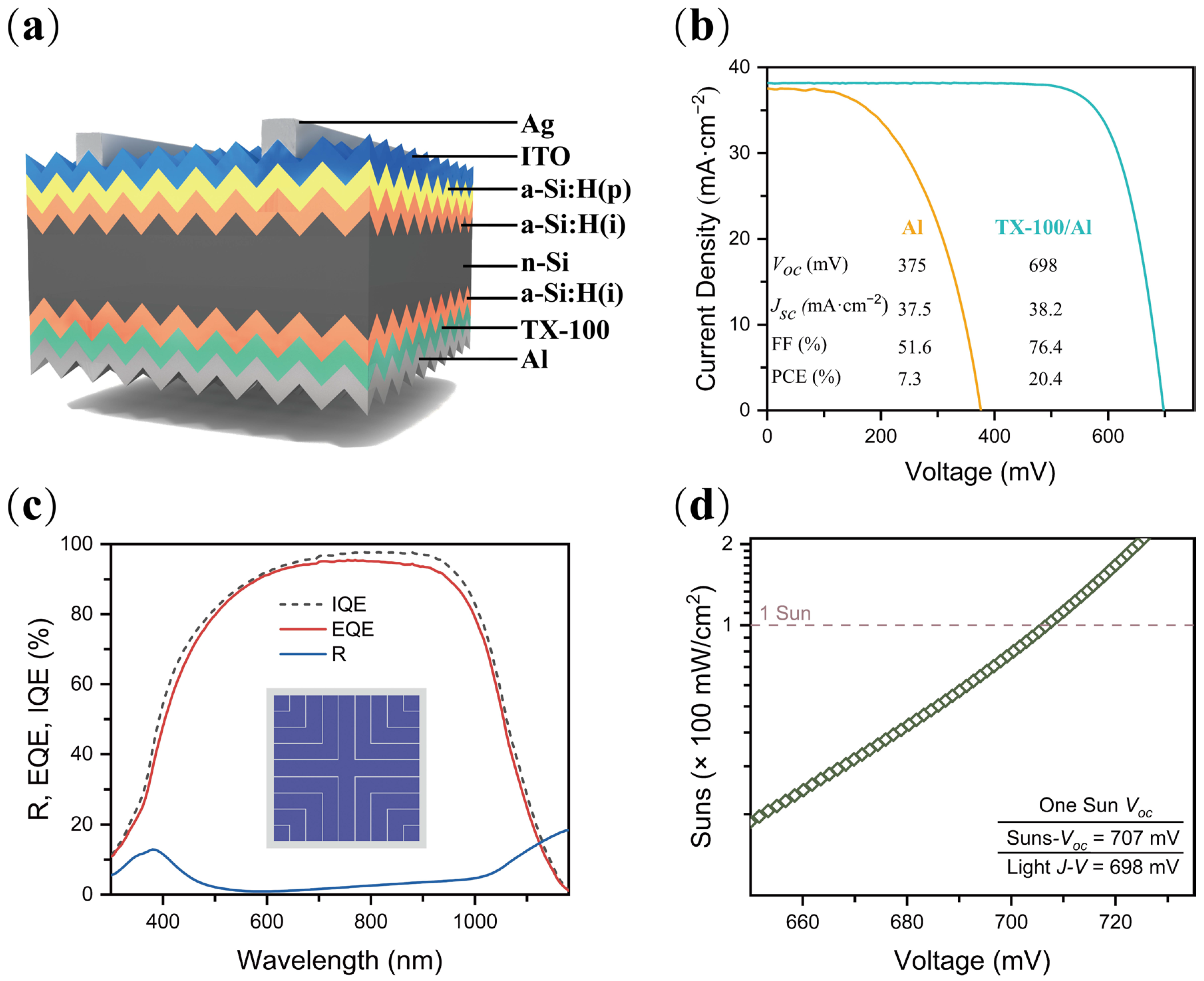 Nanomaterials 12 04318 g006 Nanomaterials 12 04318 g006