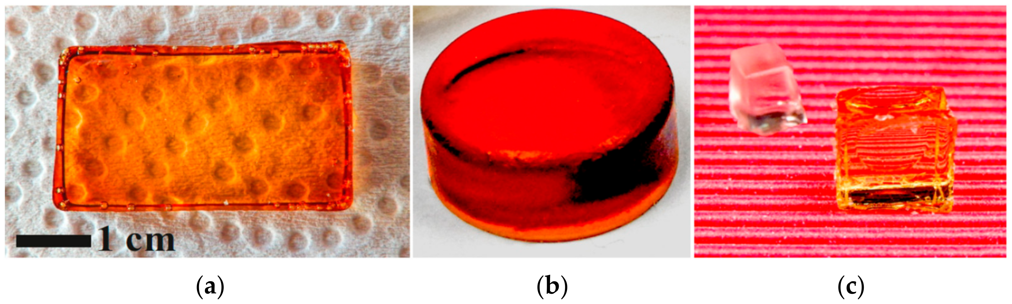 Nanomaterials 12 04320 g002 Nanomaterials 12 04320 g002