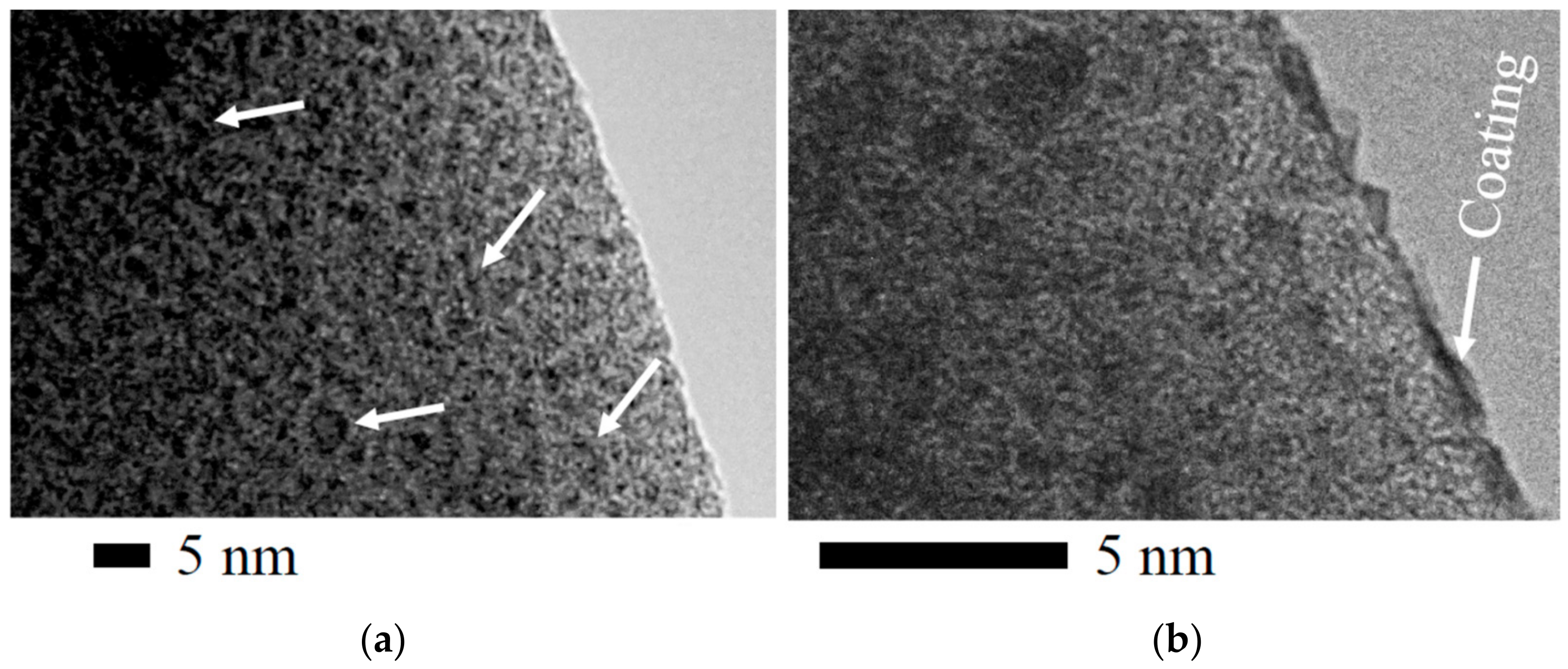 Nanomaterials 12 04320 g006 Nanomaterials 12 04320 g006