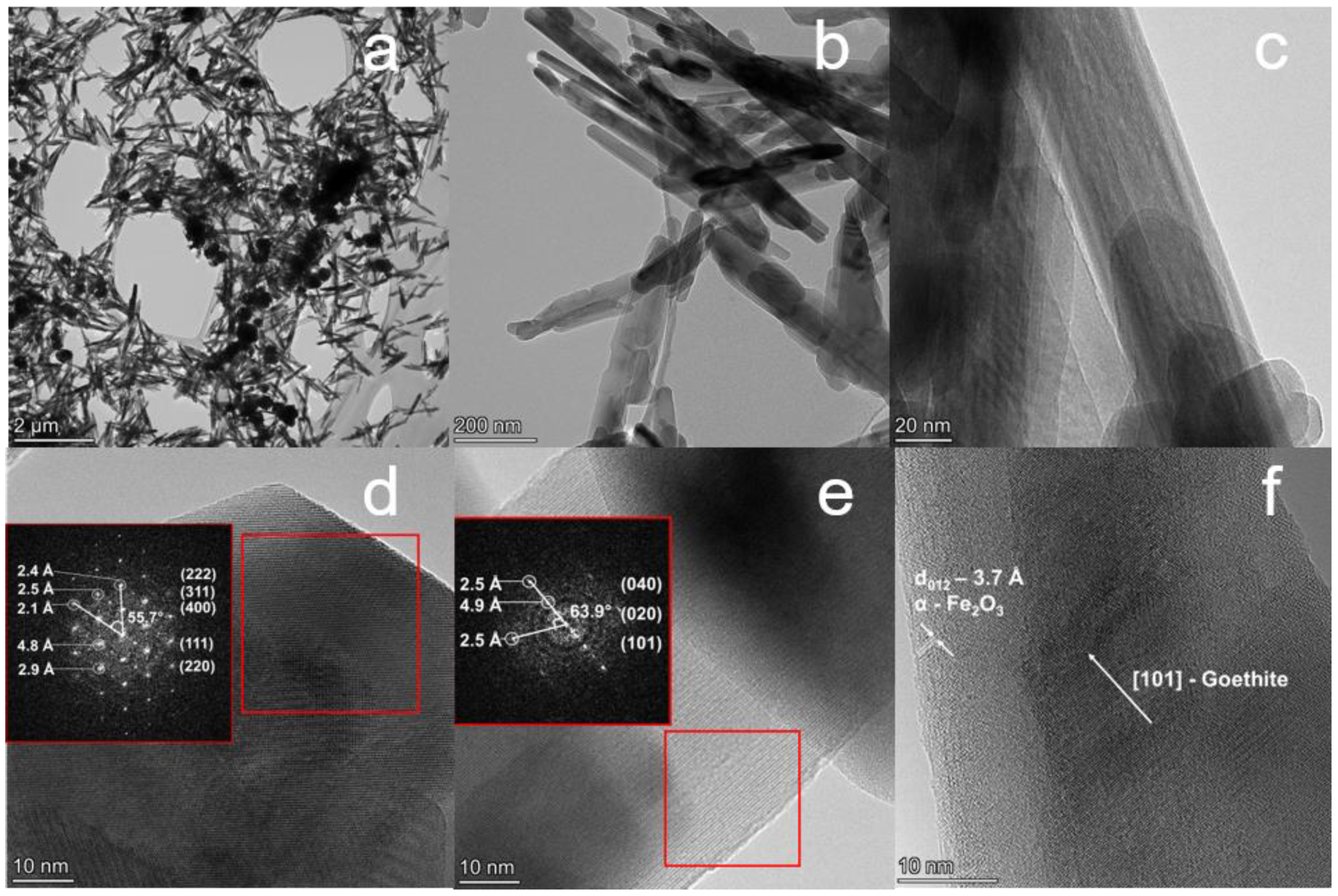 Nanomaterials 12 04321 g005