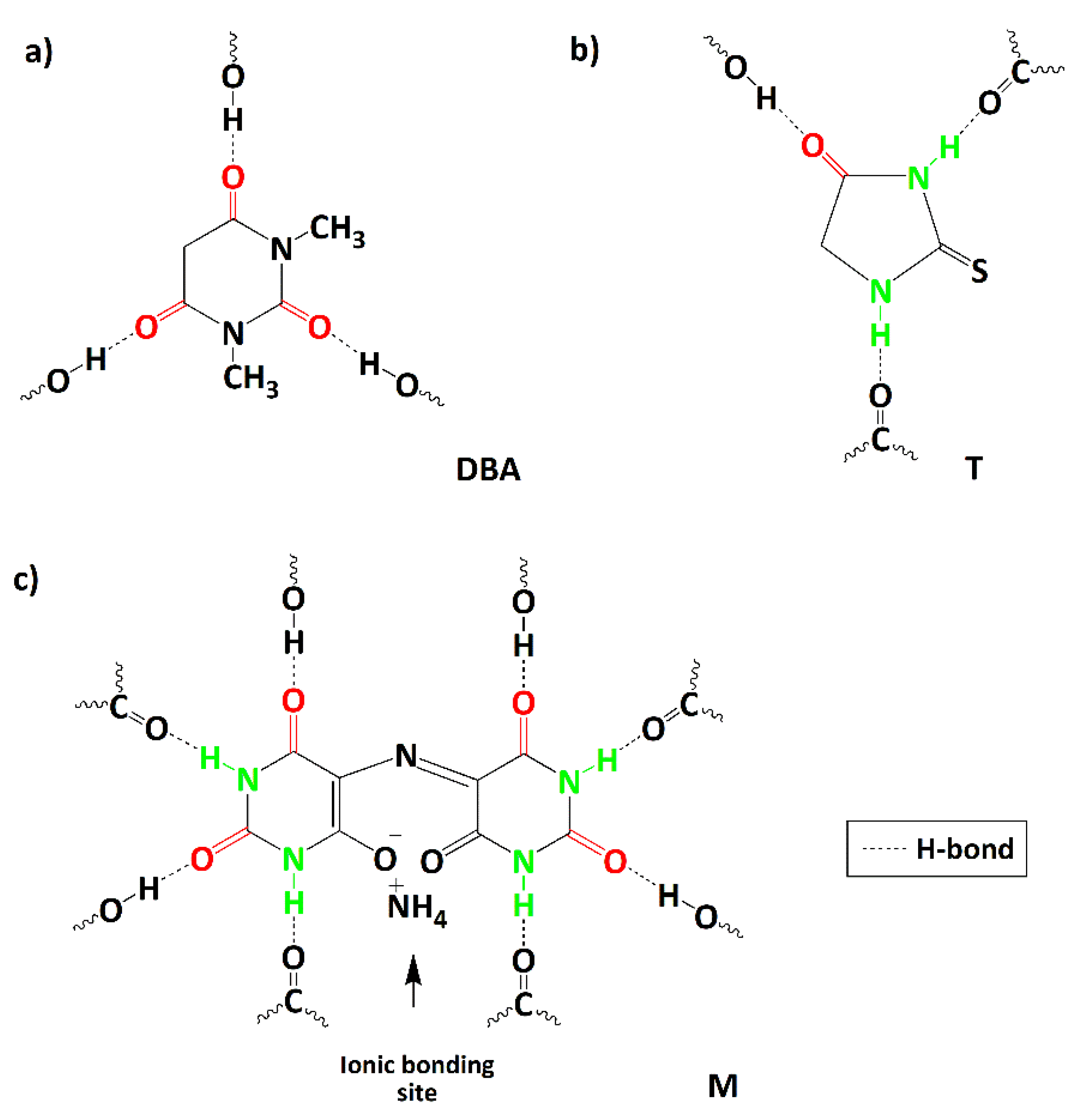 Nanomaterials 12 04322 g001