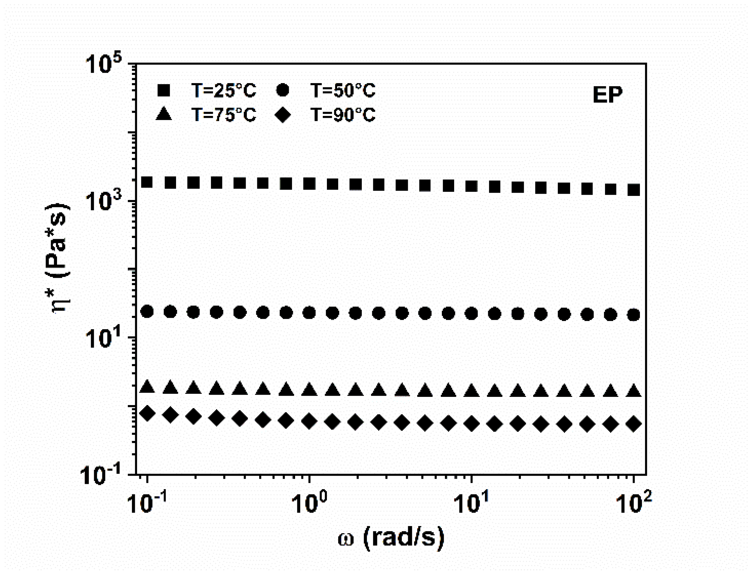 Nanomaterials 12 04322 g003