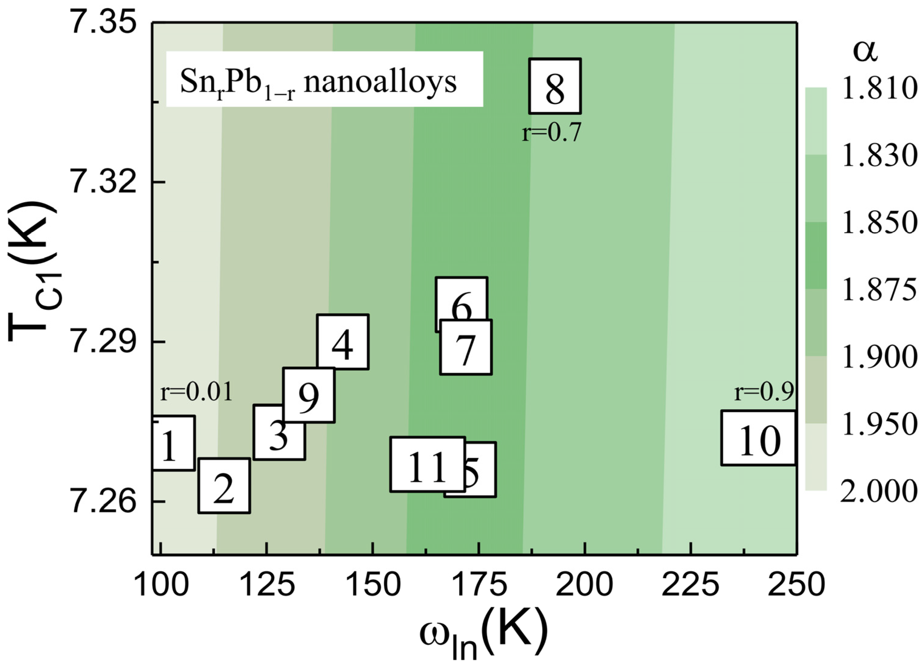 Nanomaterials 12 04323 g008 Nanomaterials 12 04323 g008
