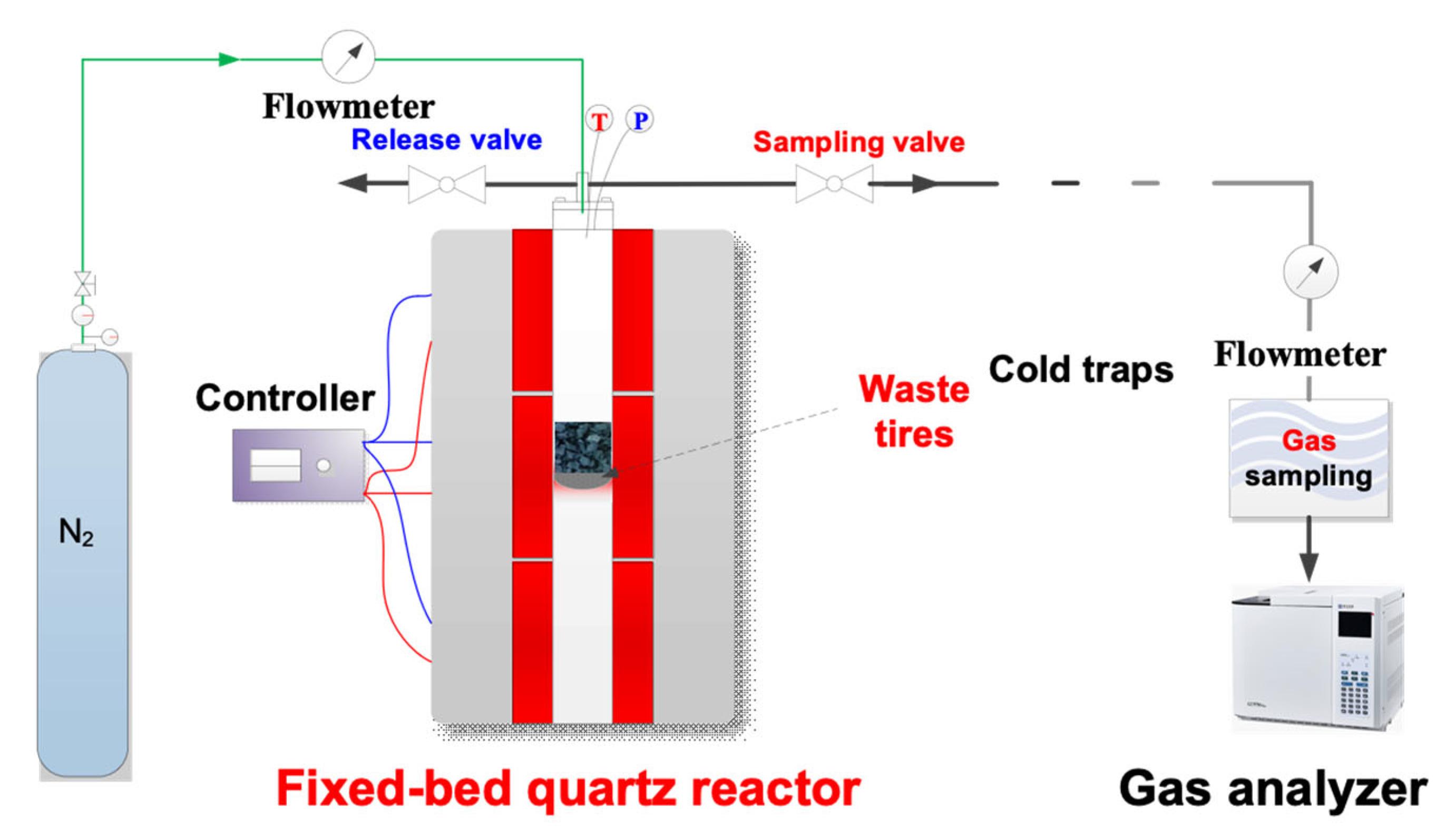 Nanomaterials 12 04325 g001