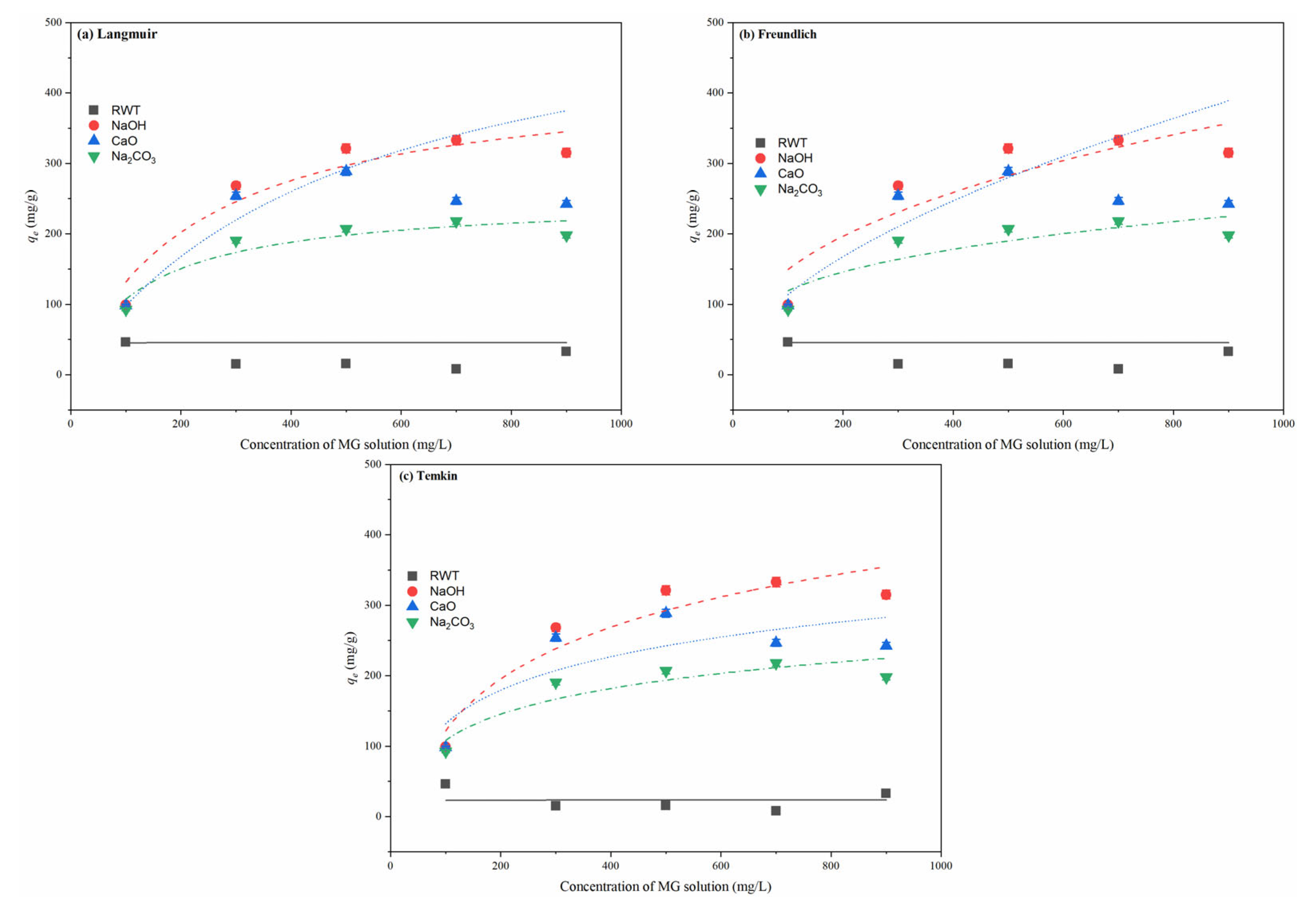 Nanomaterials 12 04325 g011
