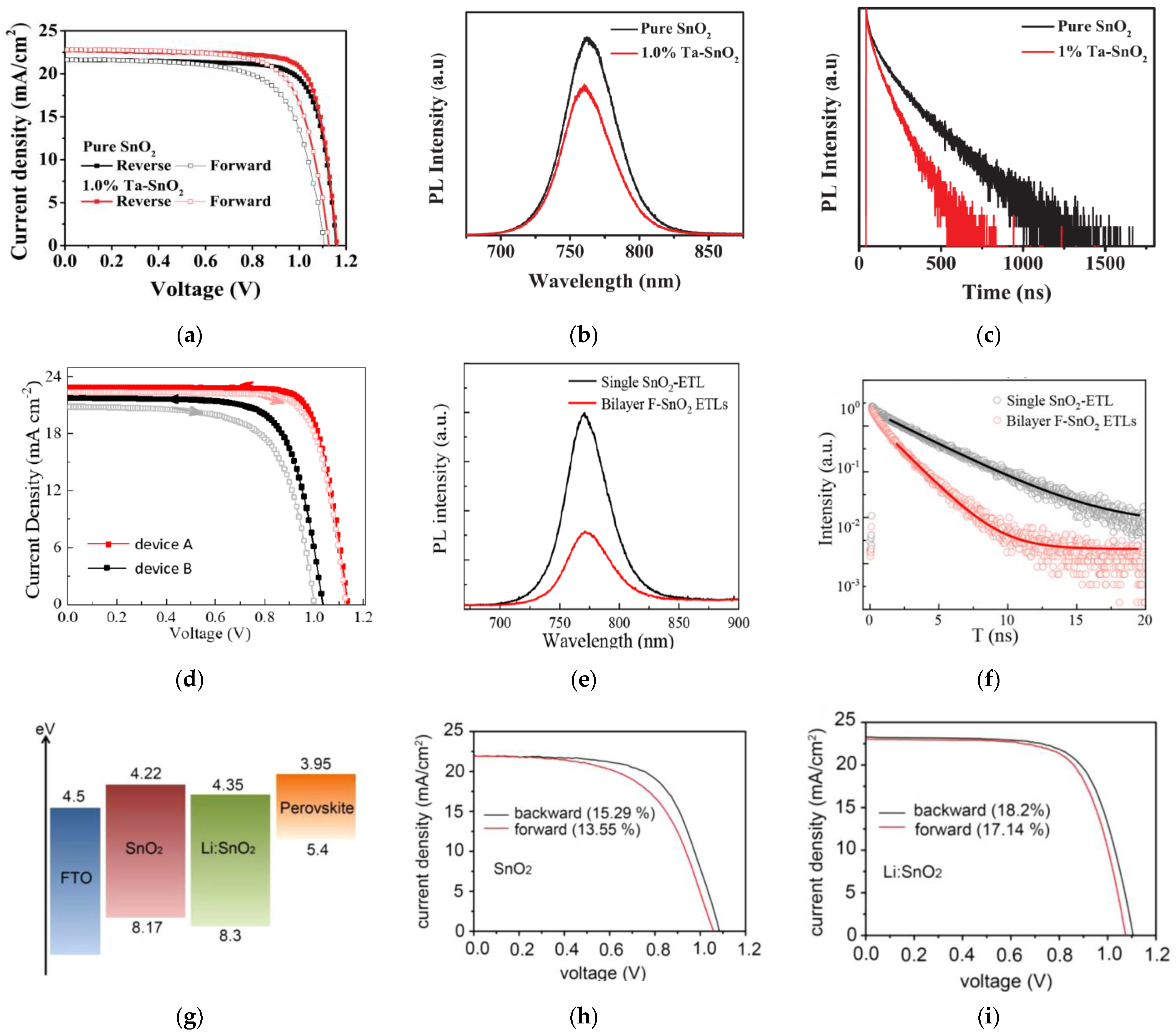Nanomaterials 12 04326 g001 Nanomaterials 12 04326 g001