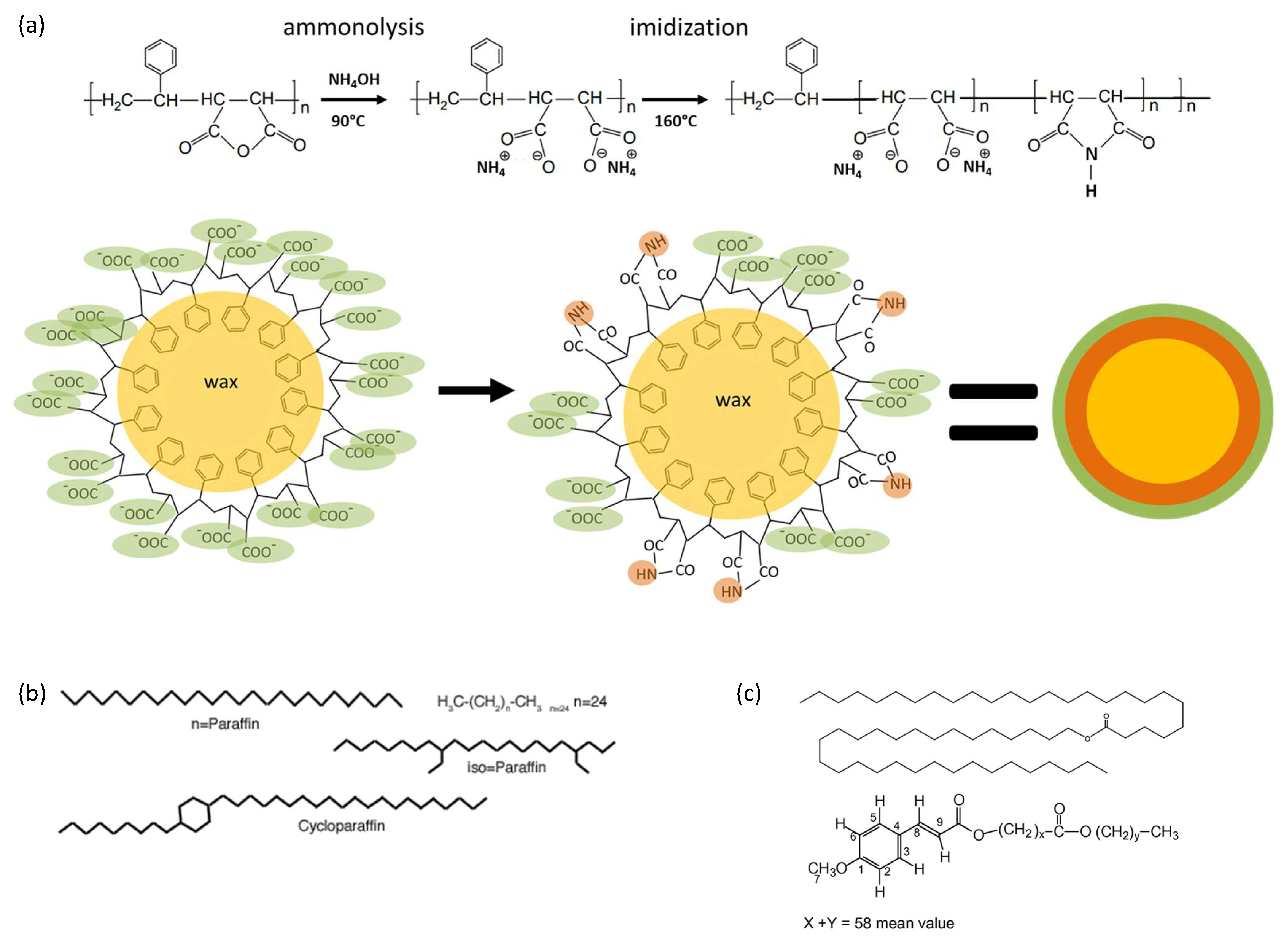 Nanomaterials 12 04329 g001