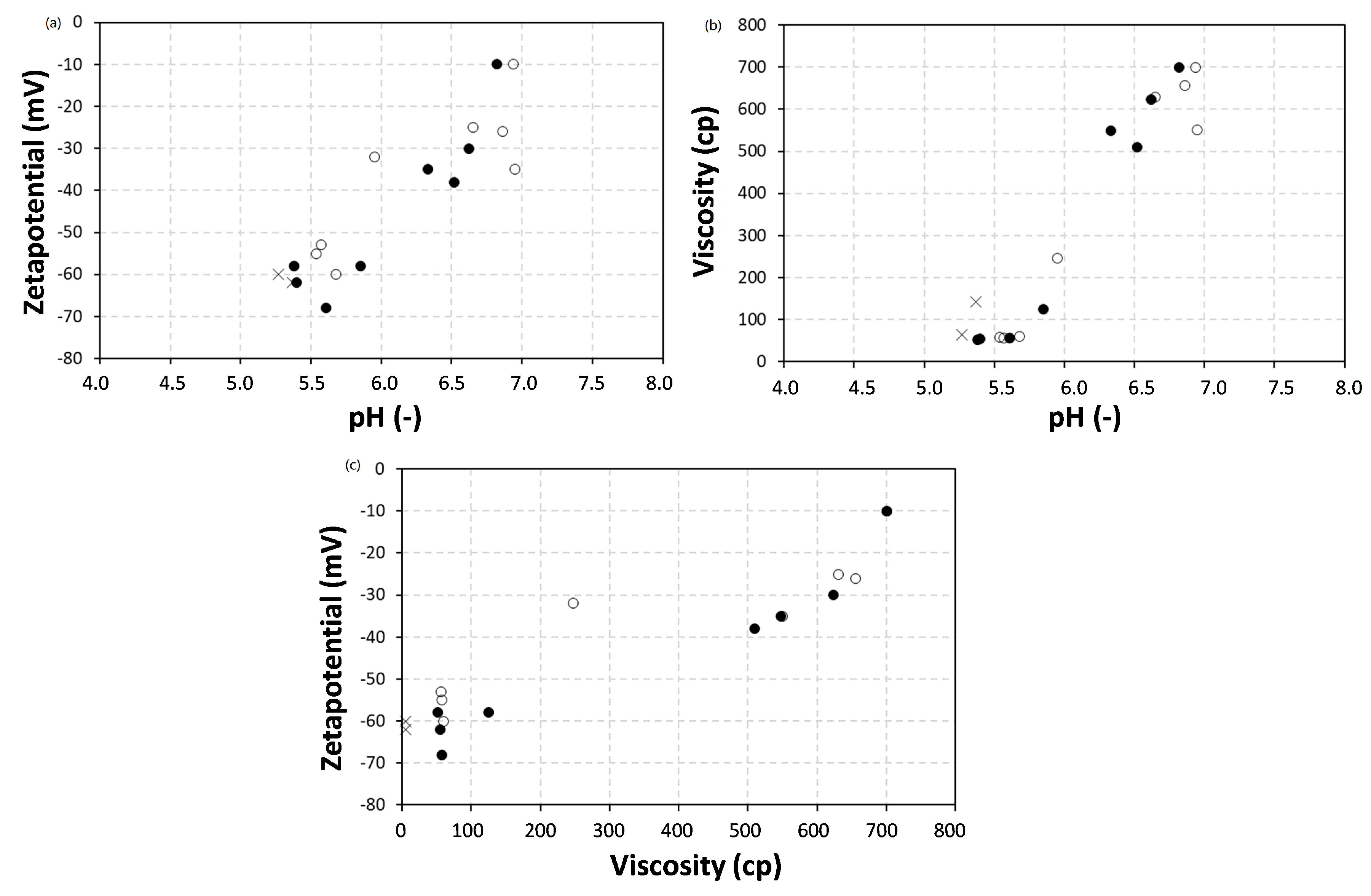 Nanomaterials 12 04329 g002
