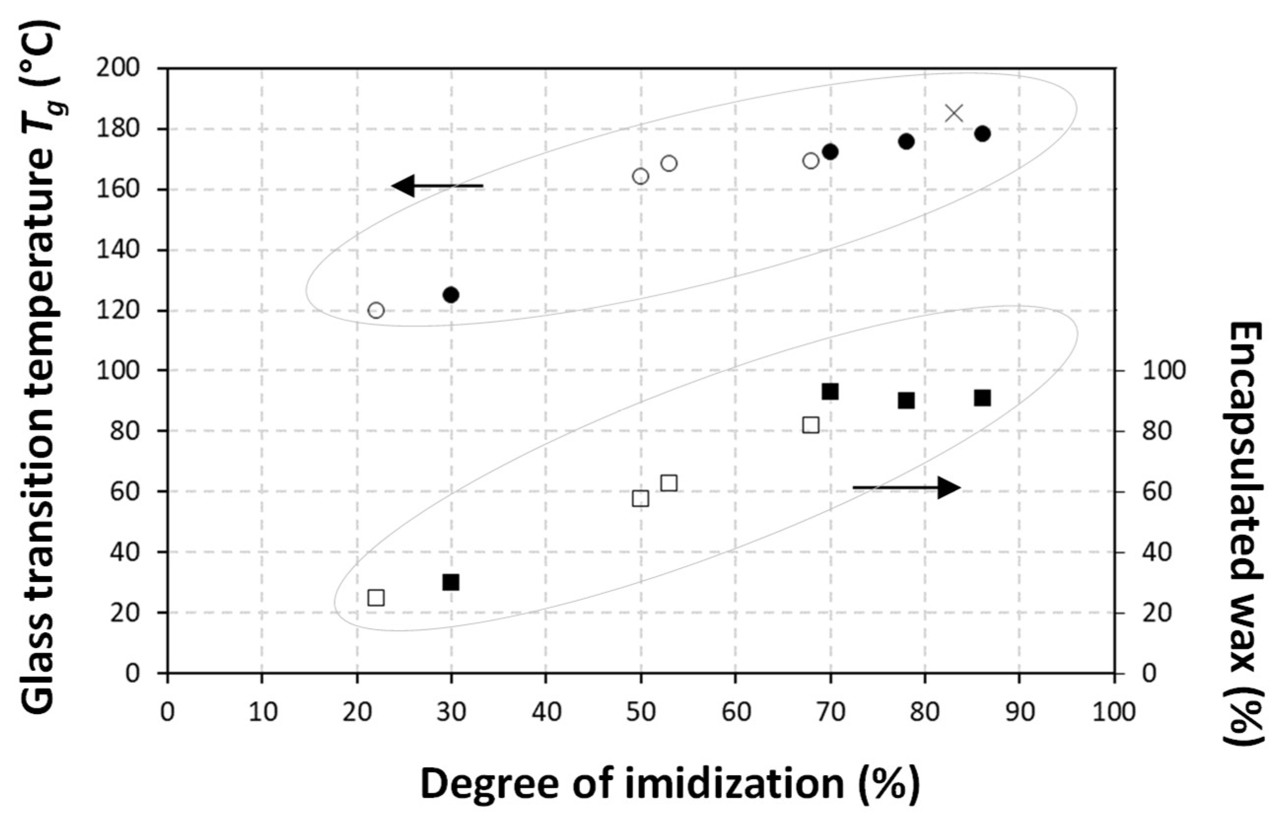 Nanomaterials 12 04329 g008