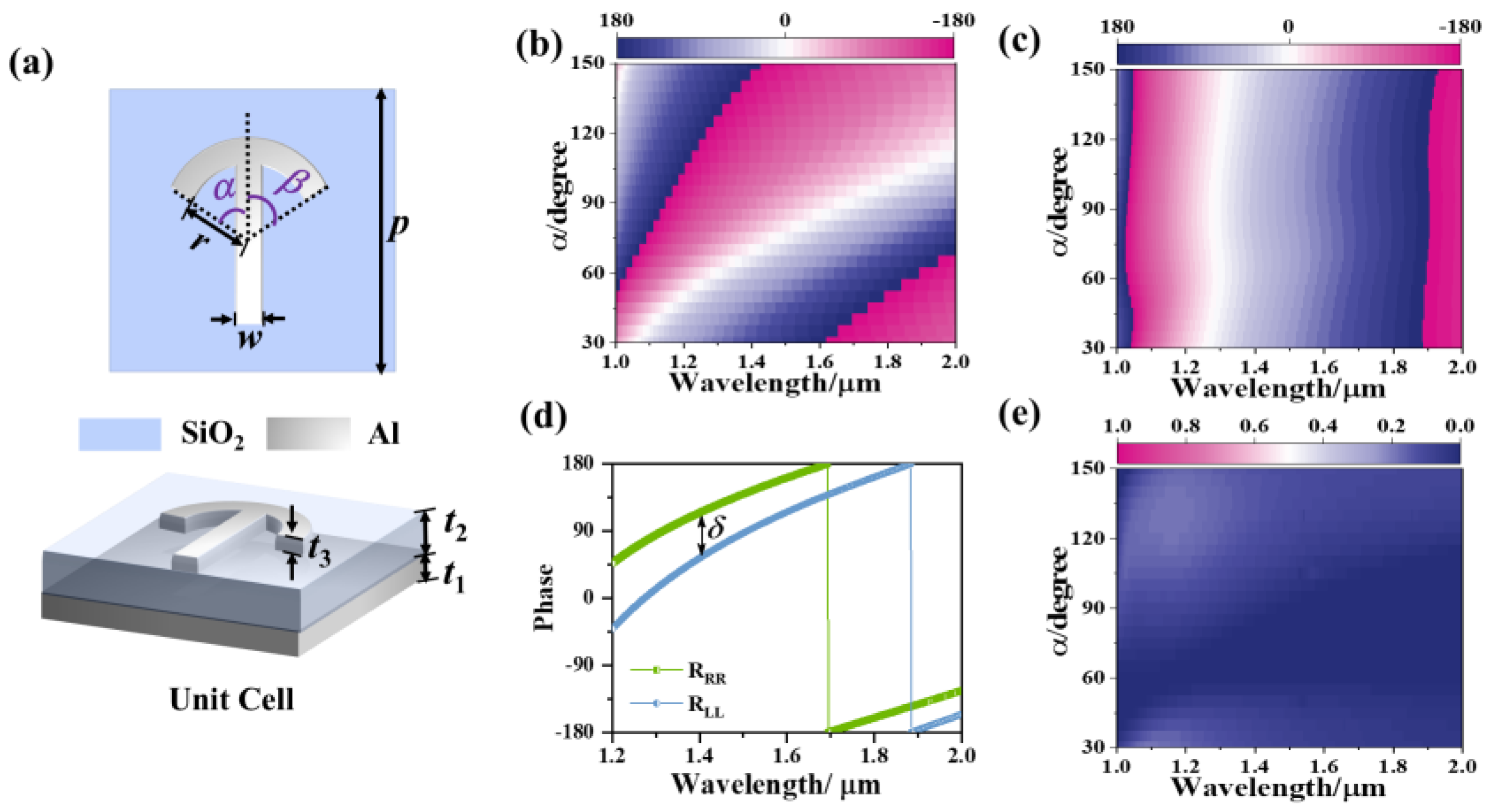Nanomaterials 12 04336 g001 Nanomaterials 12 04336 g001