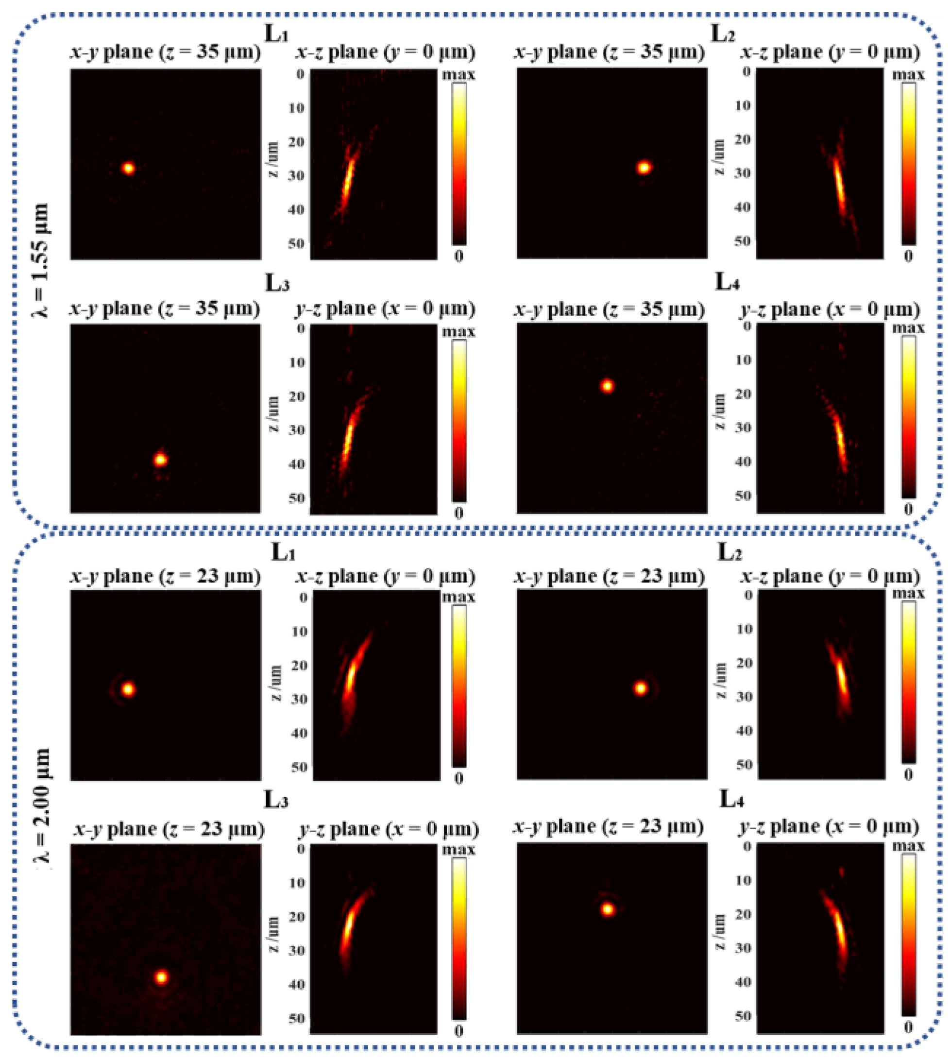 Nanomaterials 12 04336 g005 Nanomaterials 12 04336 g005