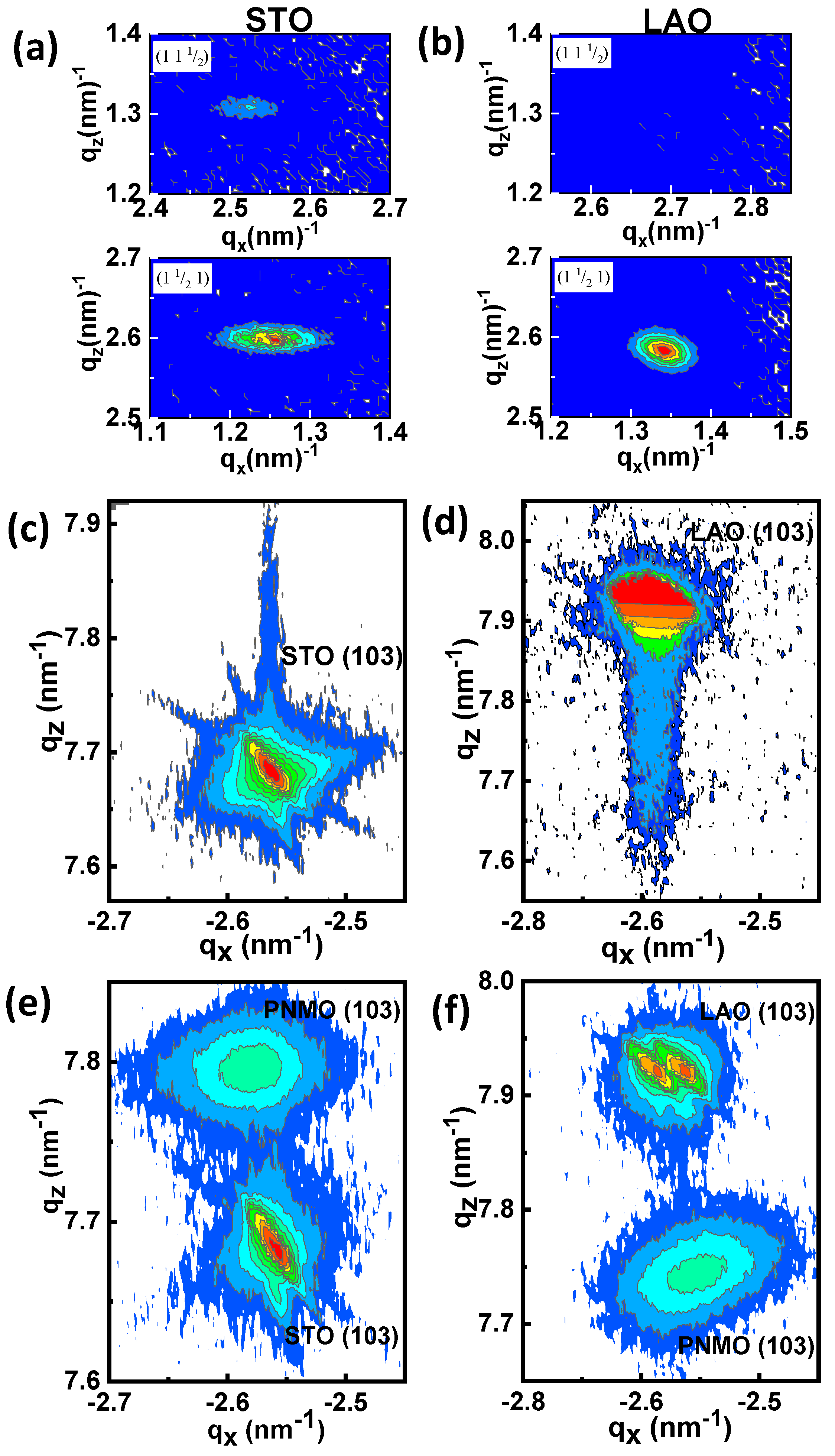 Nanomaterials 12 04337 g002
