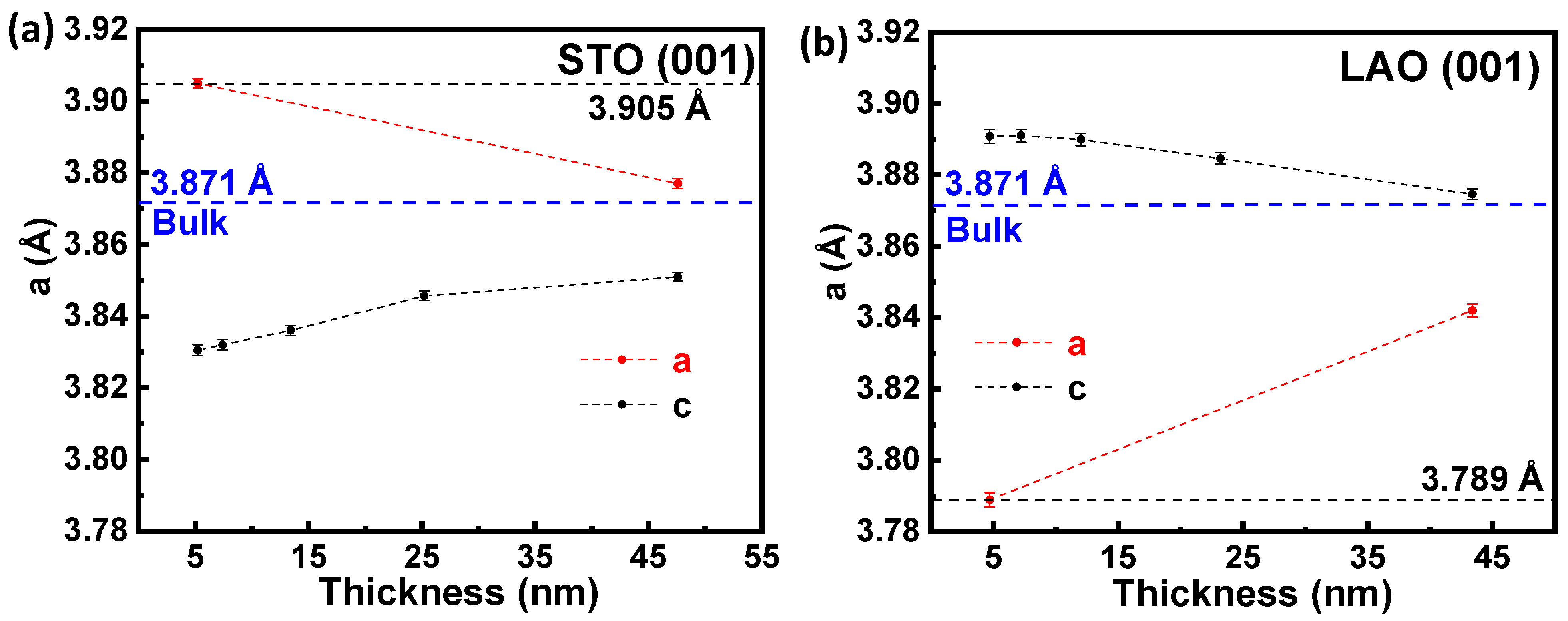 Nanomaterials 12 04337 g003