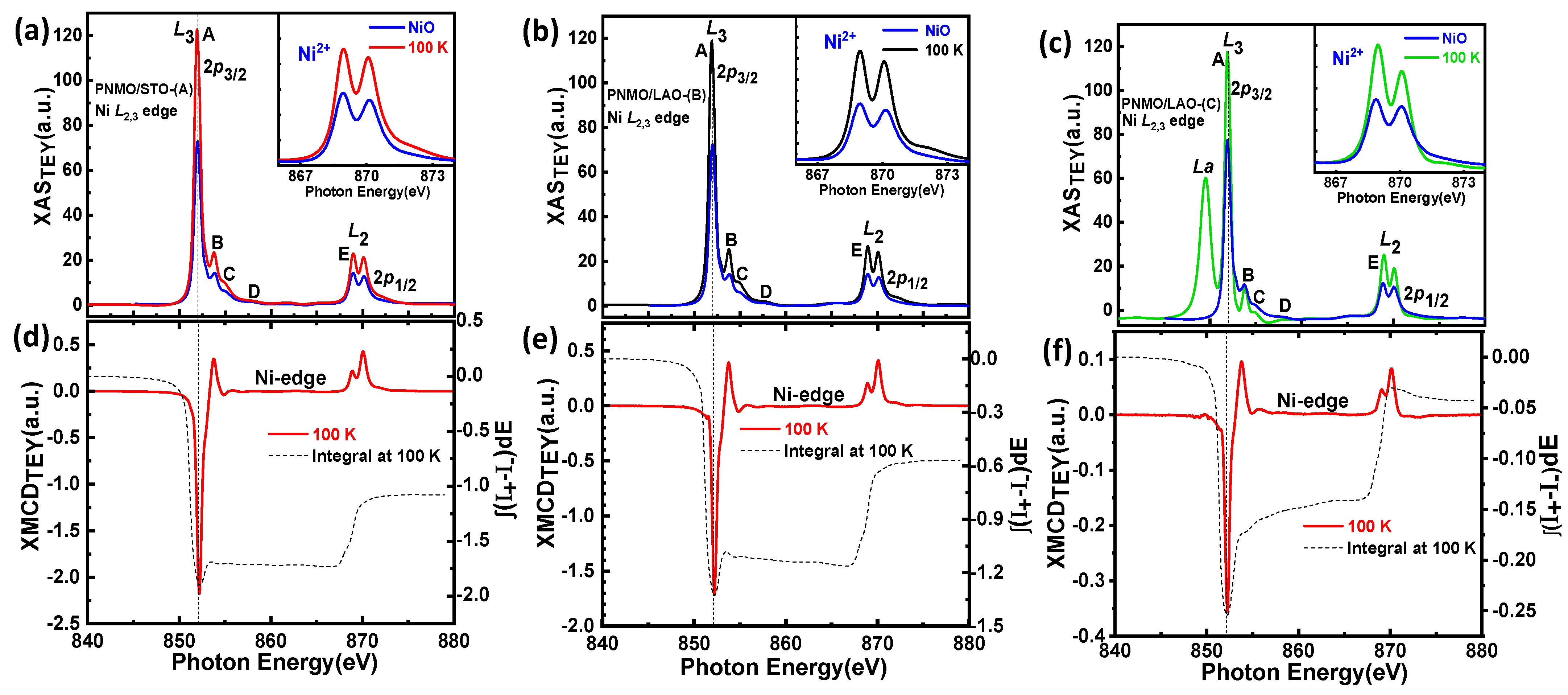 Nanomaterials 12 04337 g005