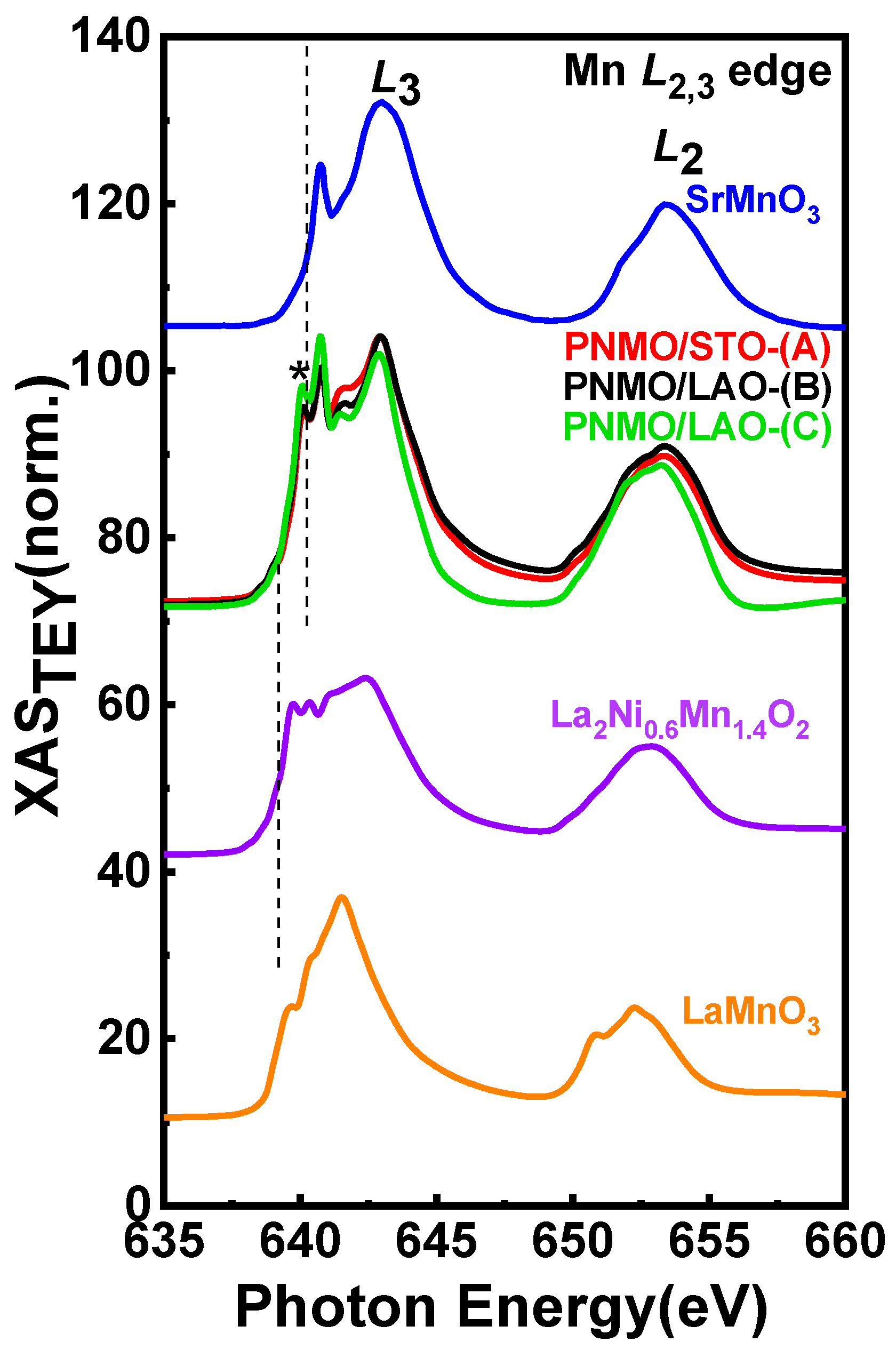 Nanomaterials 12 04337 g006