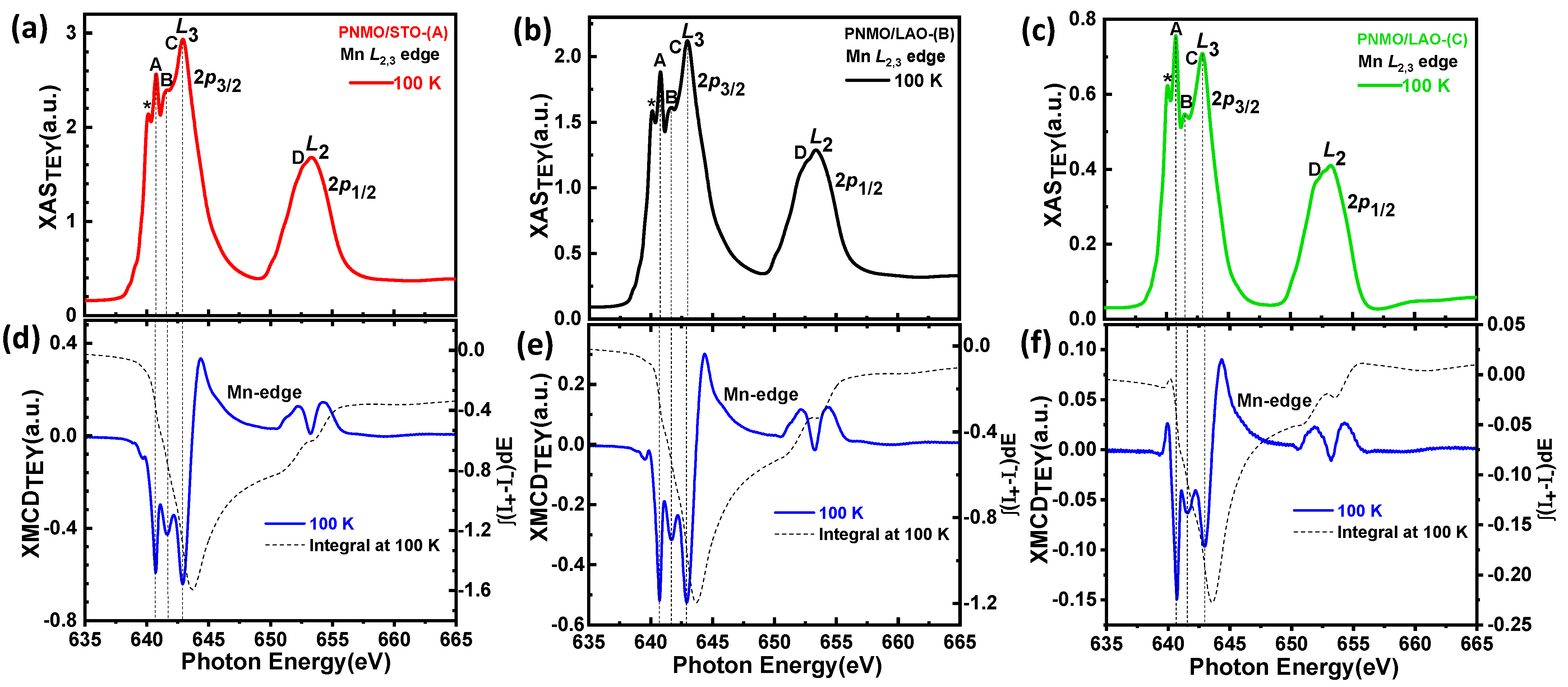 Nanomaterials 12 04337 g007