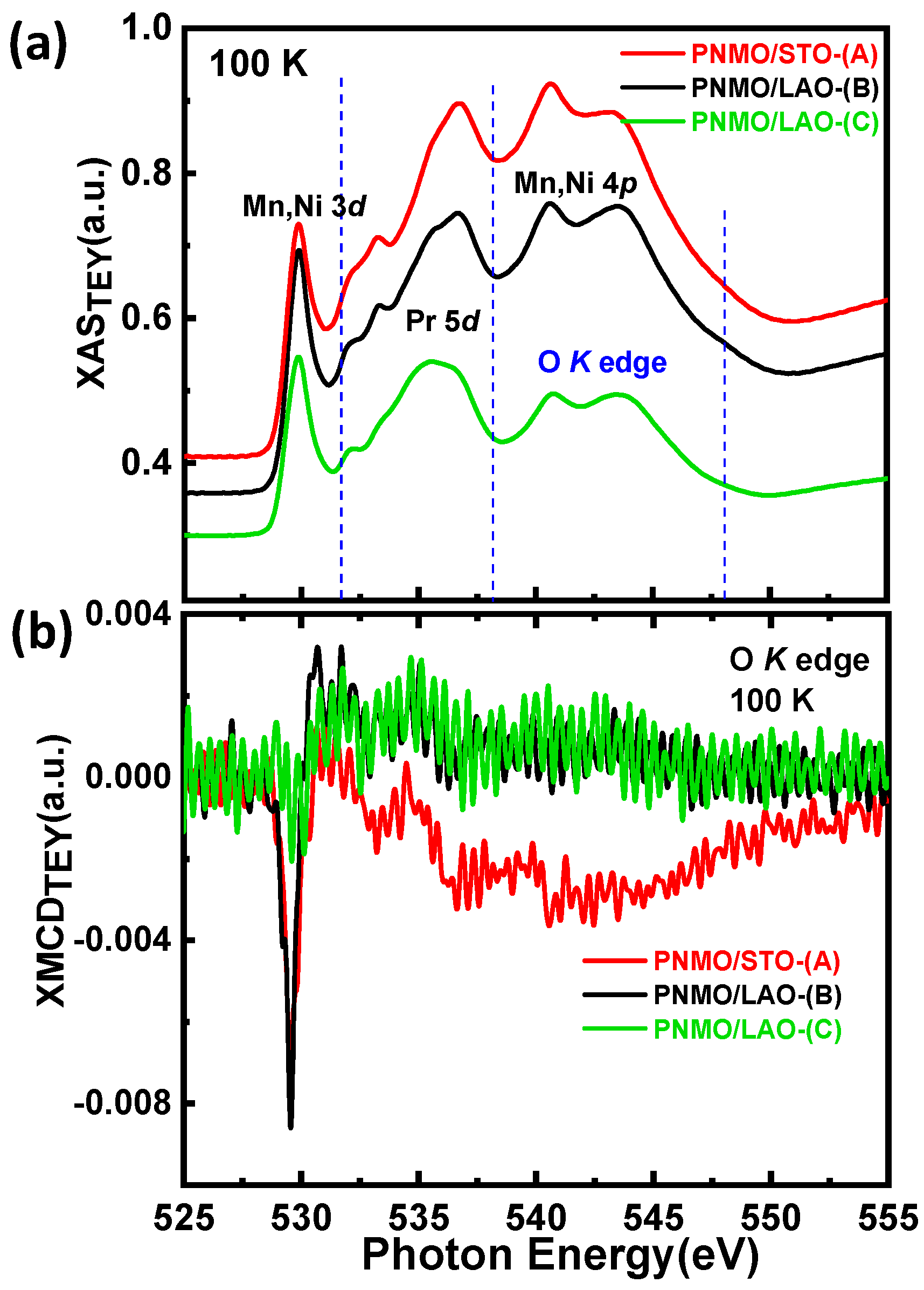 Nanomaterials 12 04337 g010