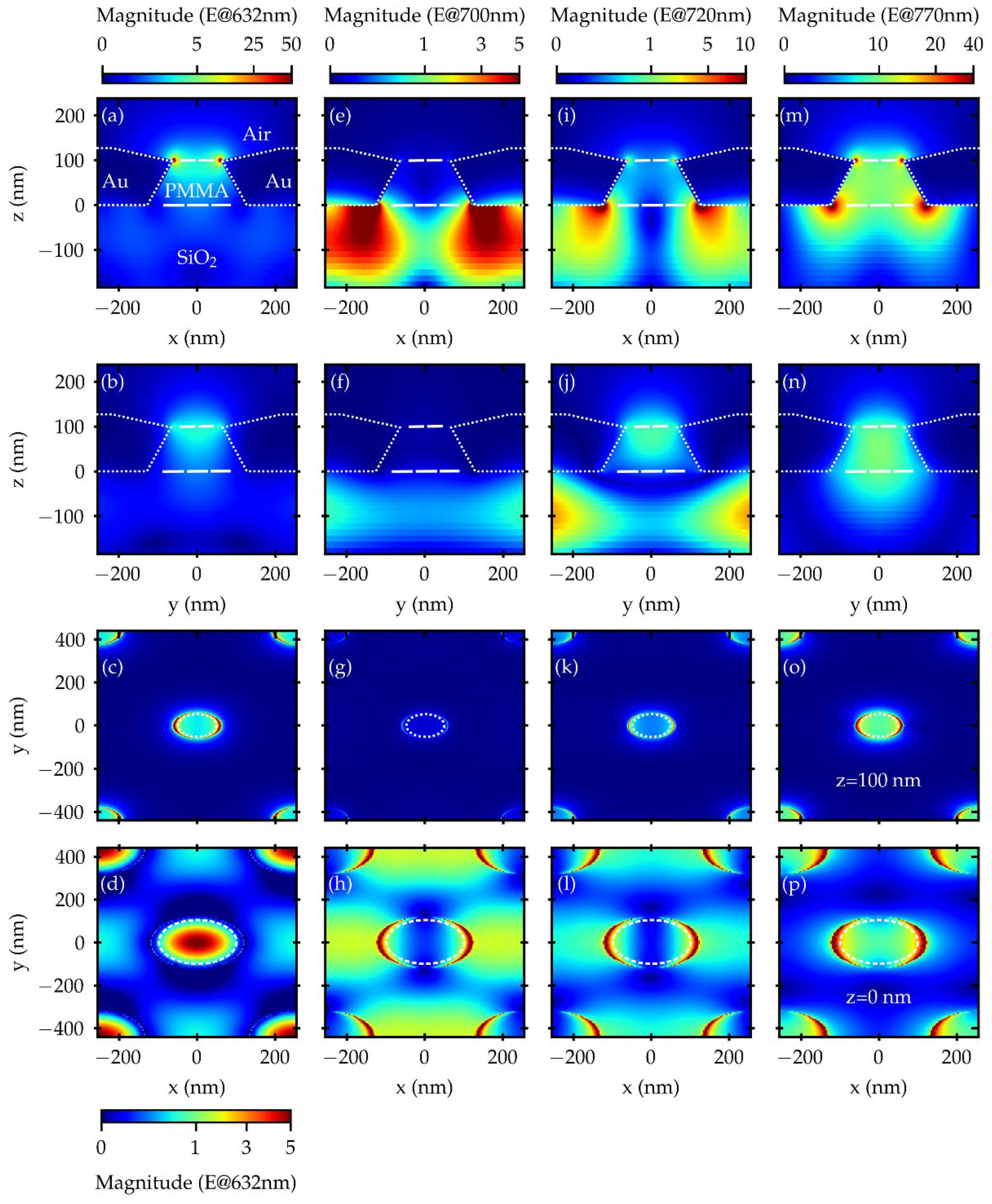 Nanomaterials 12 04339 g005