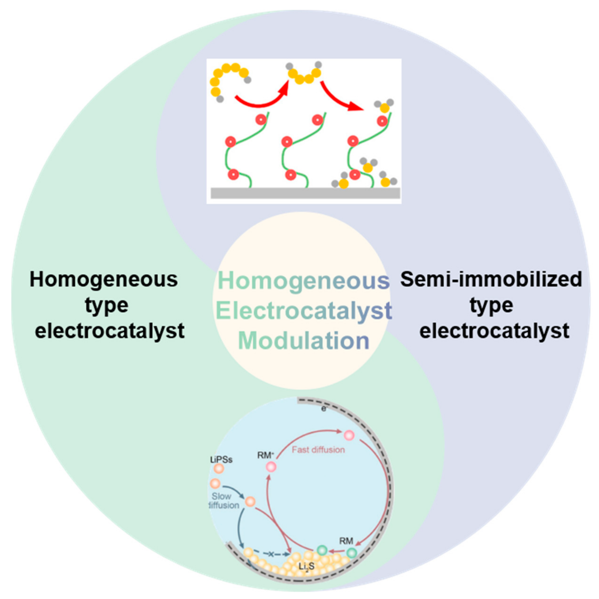 Nanomaterials 12 04341 g021 Nanomaterials 12 04341 g021