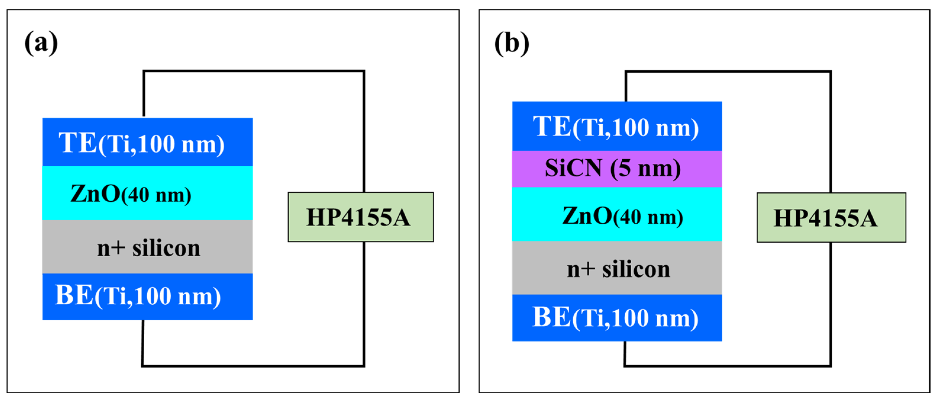 Nanomaterials 12 04342 g001 Nanomaterials 12 04342 g001