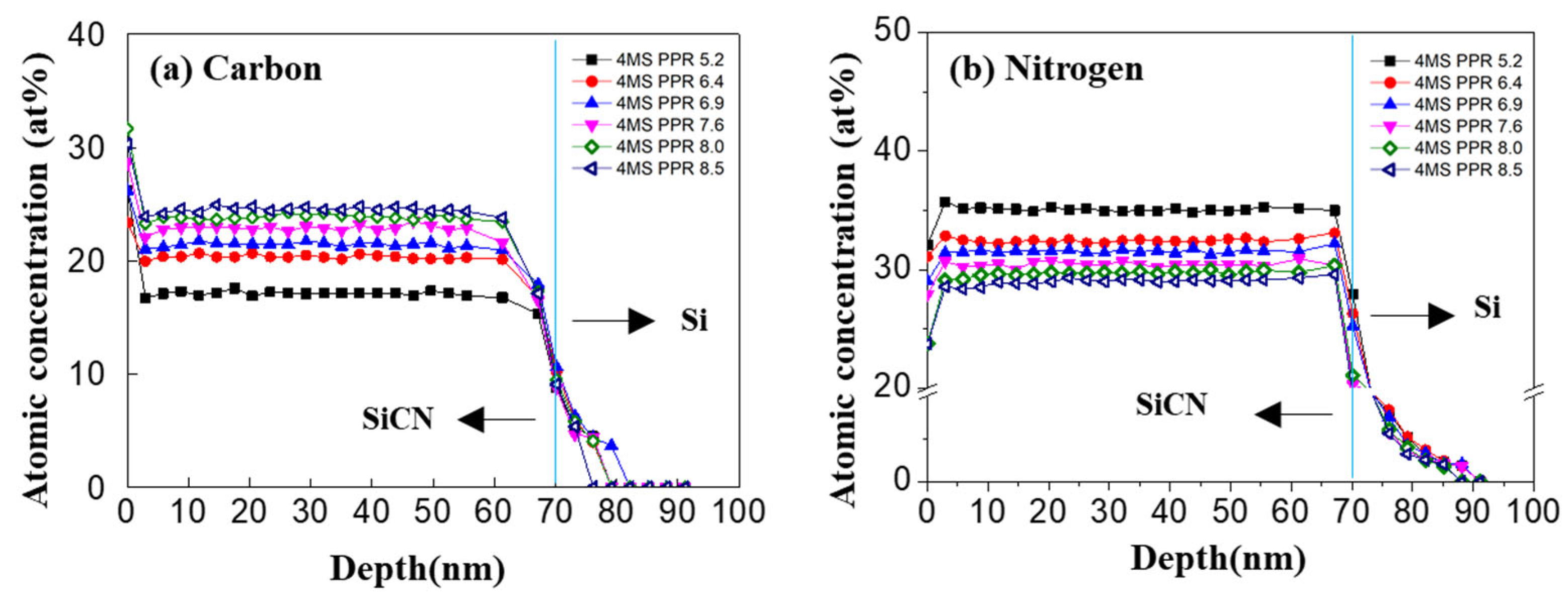 Nanomaterials 12 04342 g002a Nanomaterials 12 04342 g002a