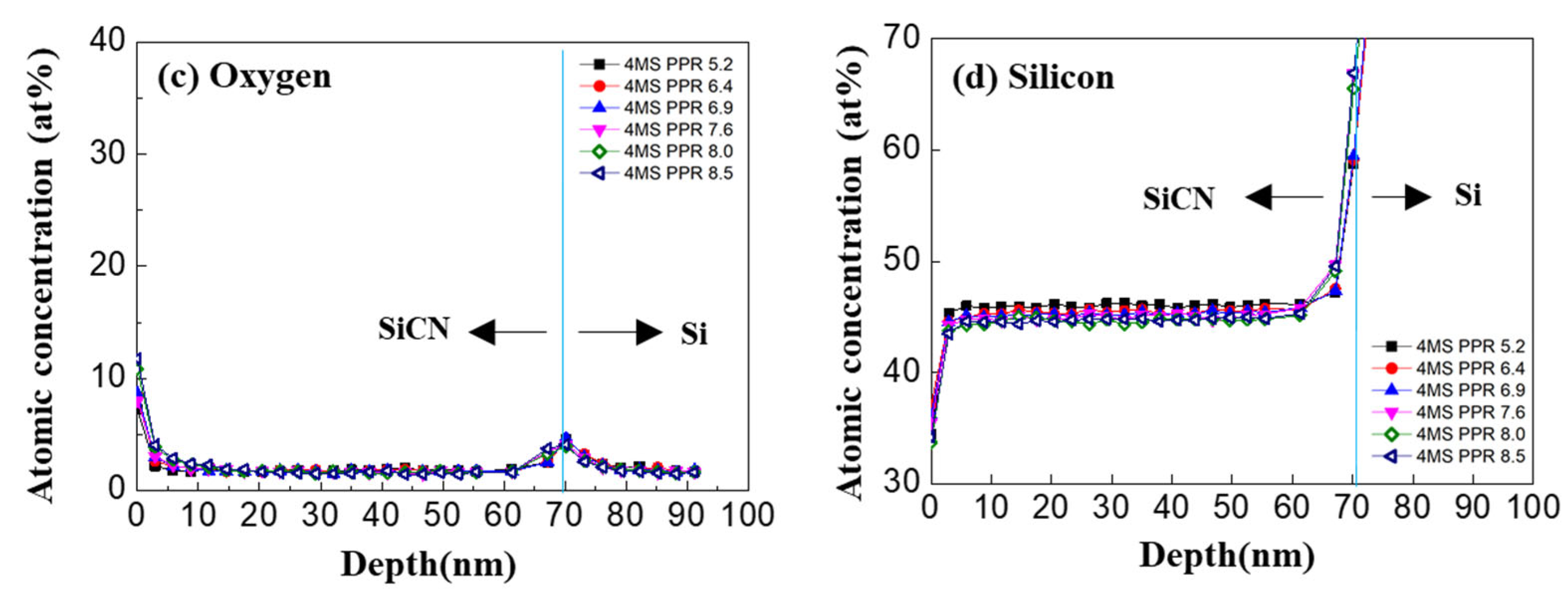 Nanomaterials 12 04342 g002b Nanomaterials 12 04342 g002b