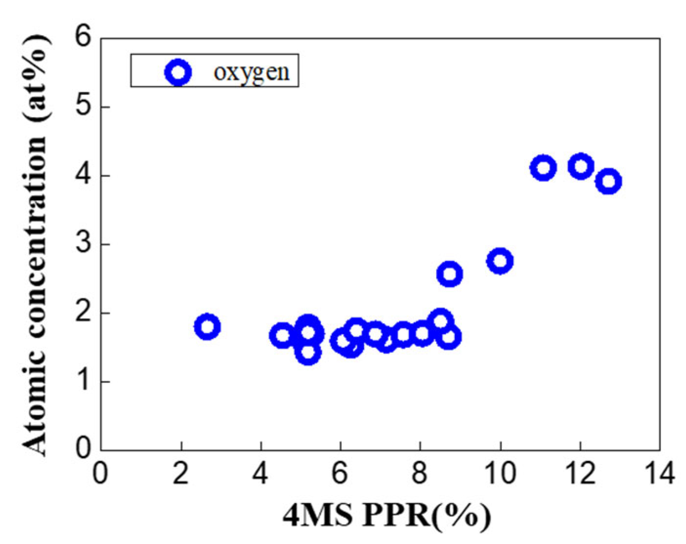 Nanomaterials 12 04342 g004 Nanomaterials 12 04342 g004