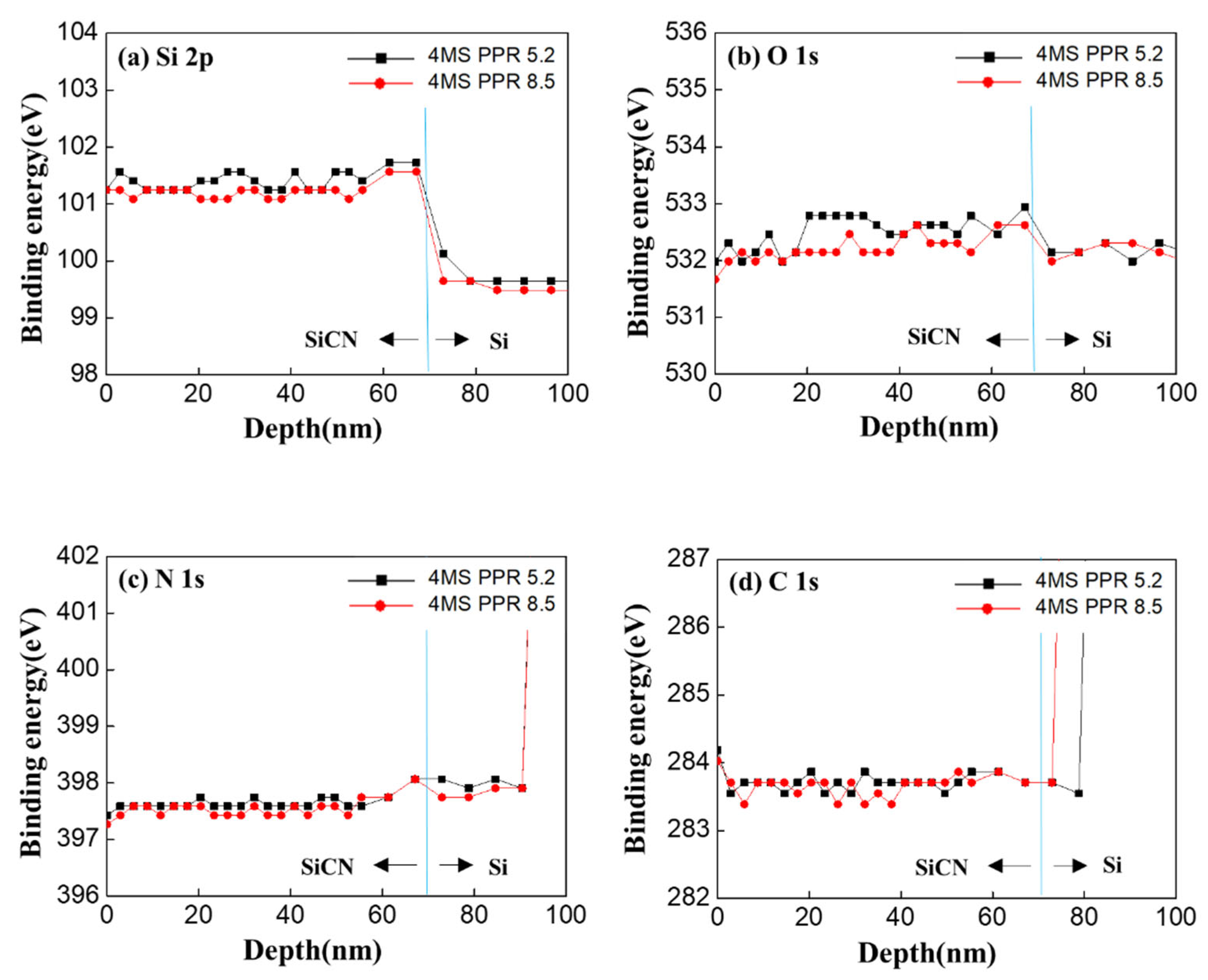 Nanomaterials 12 04342 g007 Nanomaterials 12 04342 g007