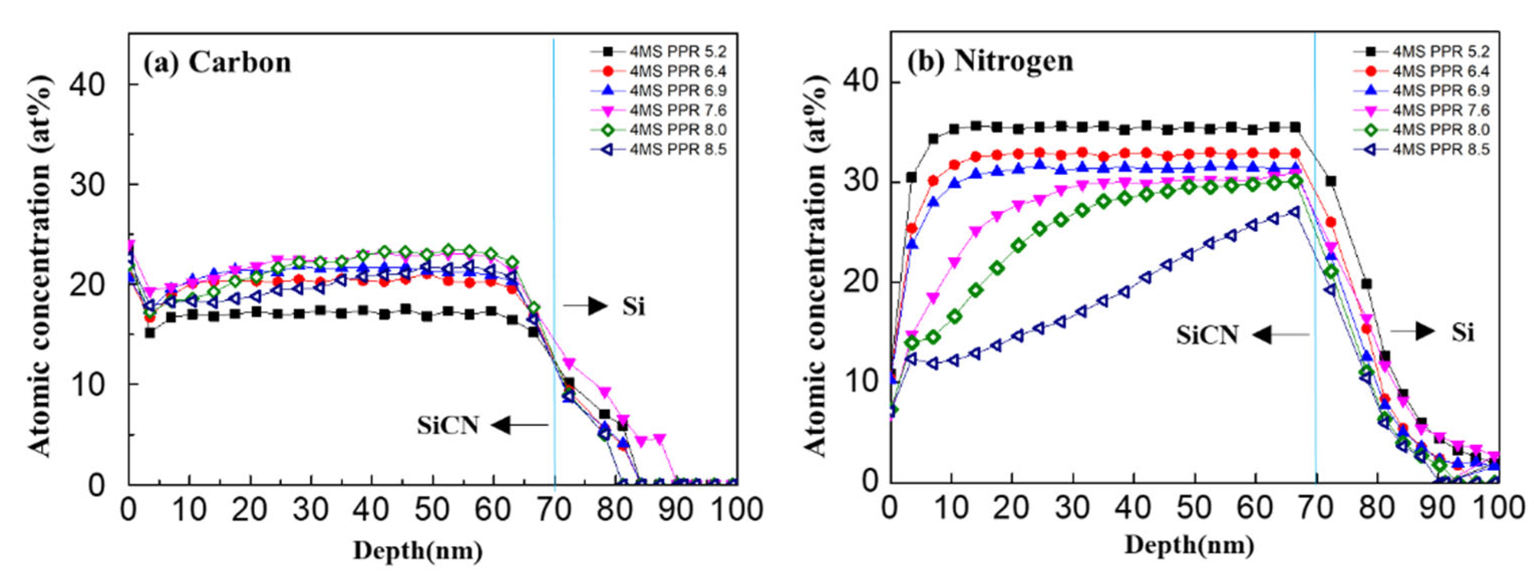 Nanomaterials 12 04342 g009a Nanomaterials 12 04342 g009a