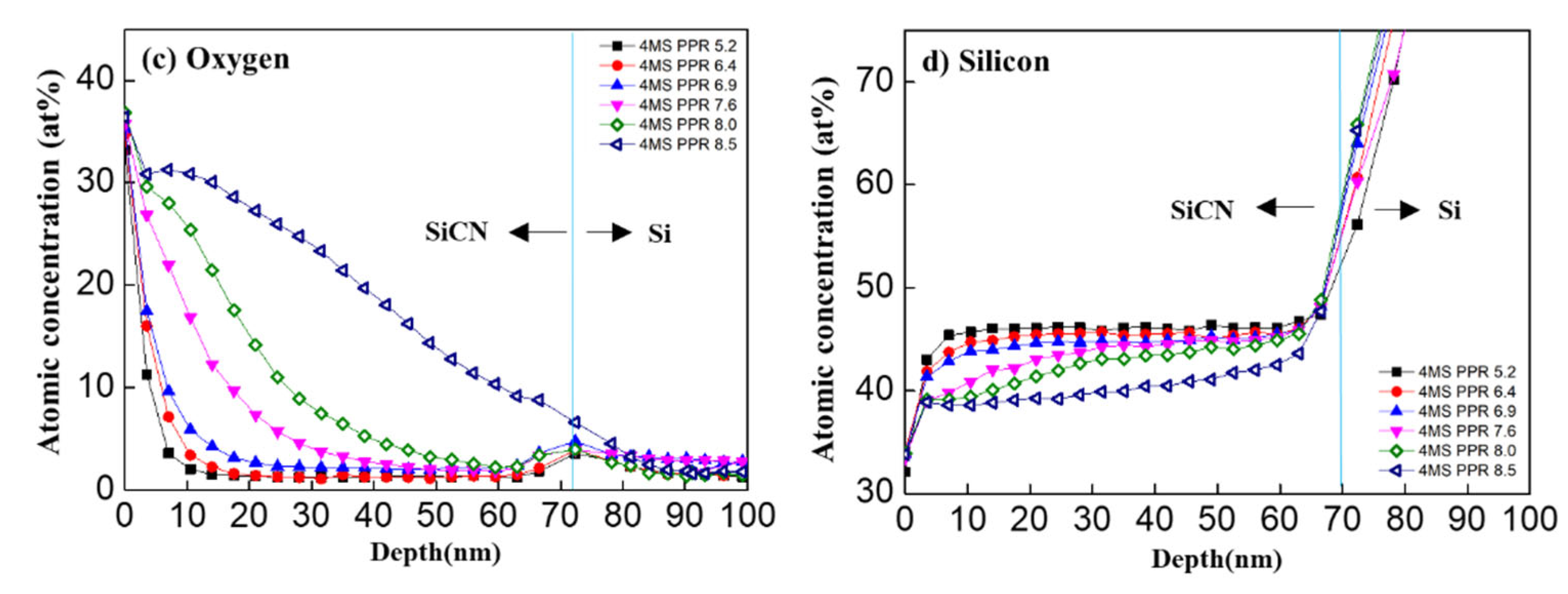 Nanomaterials 12 04342 g009b Nanomaterials 12 04342 g009b
