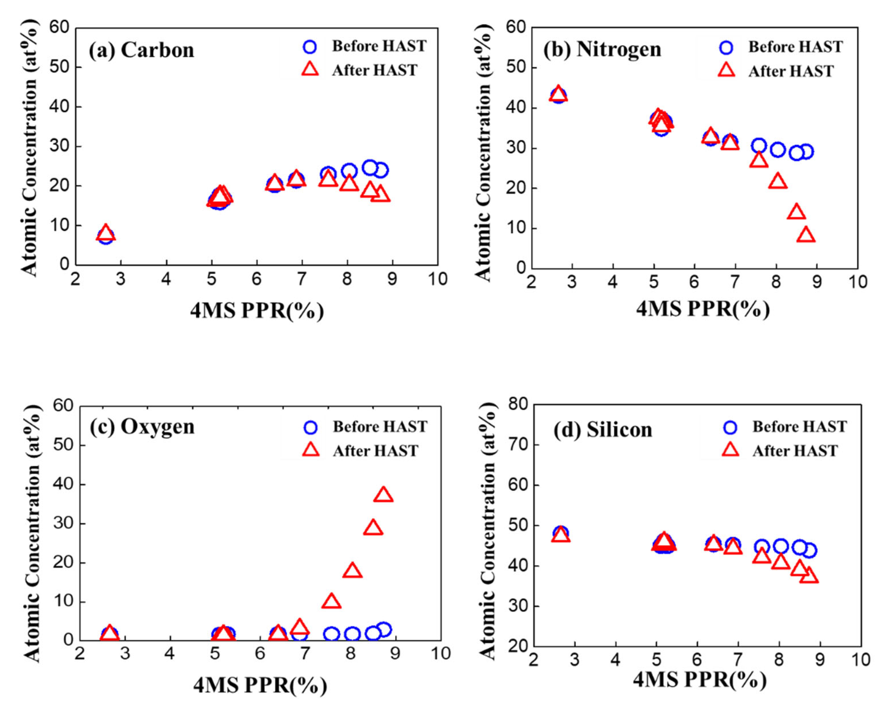 Nanomaterials 12 04342 g010 Nanomaterials 12 04342 g010