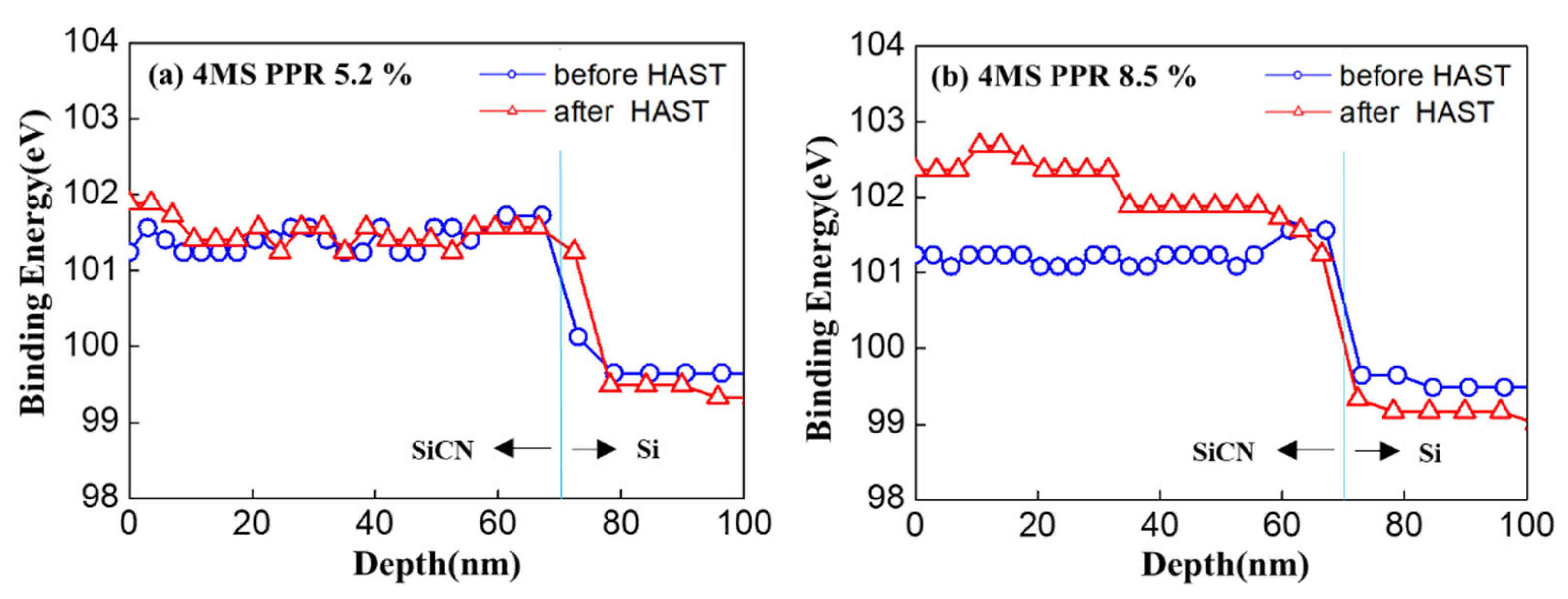 Nanomaterials 12 04342 g011 Nanomaterials 12 04342 g011
