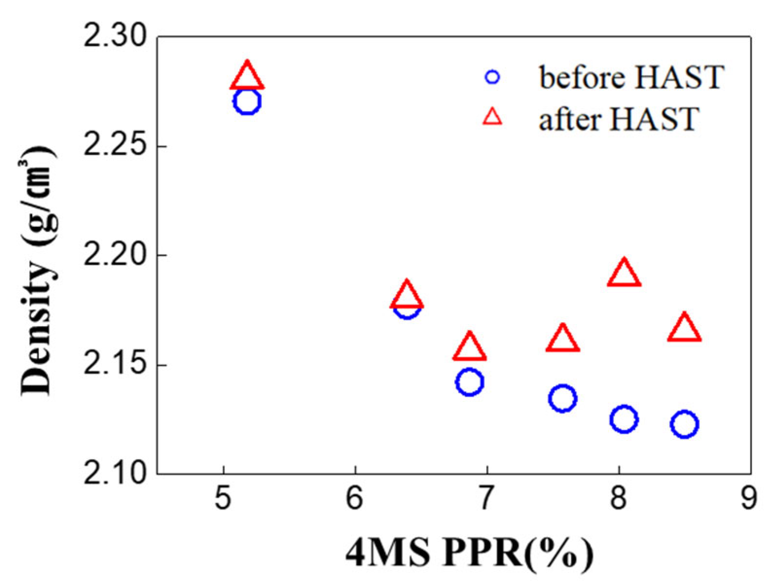 Nanomaterials 12 04342 g013 Nanomaterials 12 04342 g013
