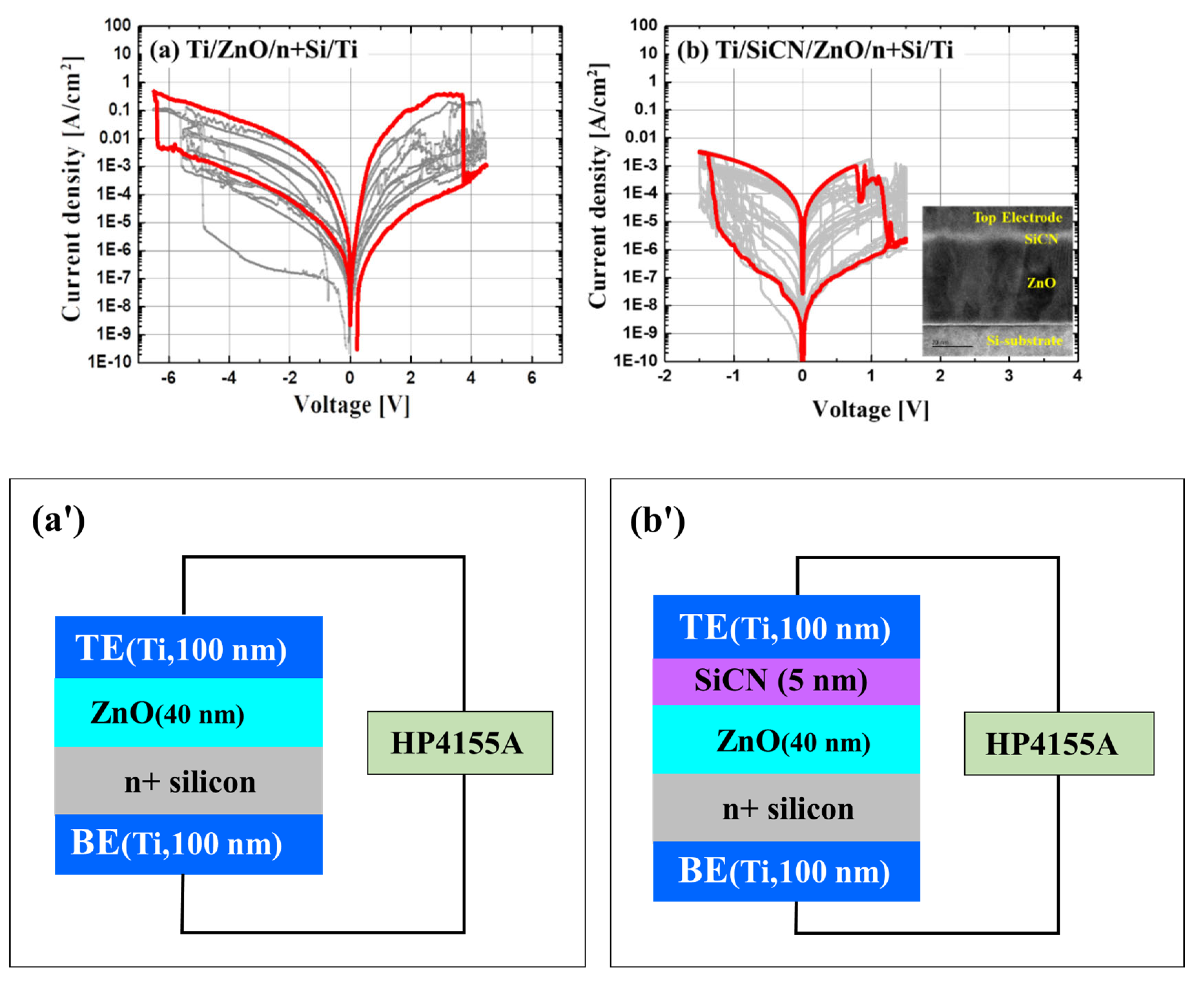 Nanomaterials 12 04342 g015 Nanomaterials 12 04342 g015