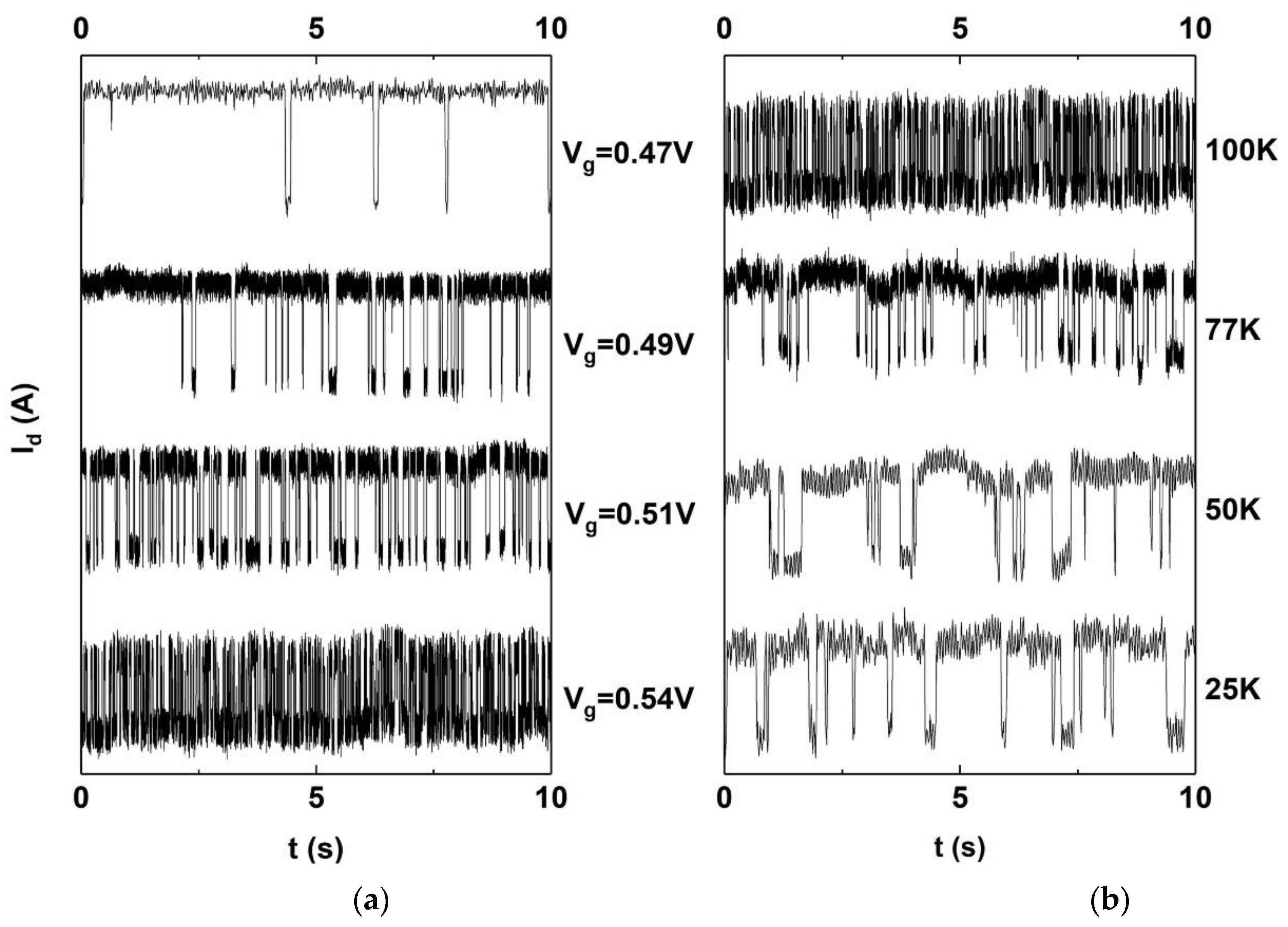 Nanomaterials 12 04344 g003
