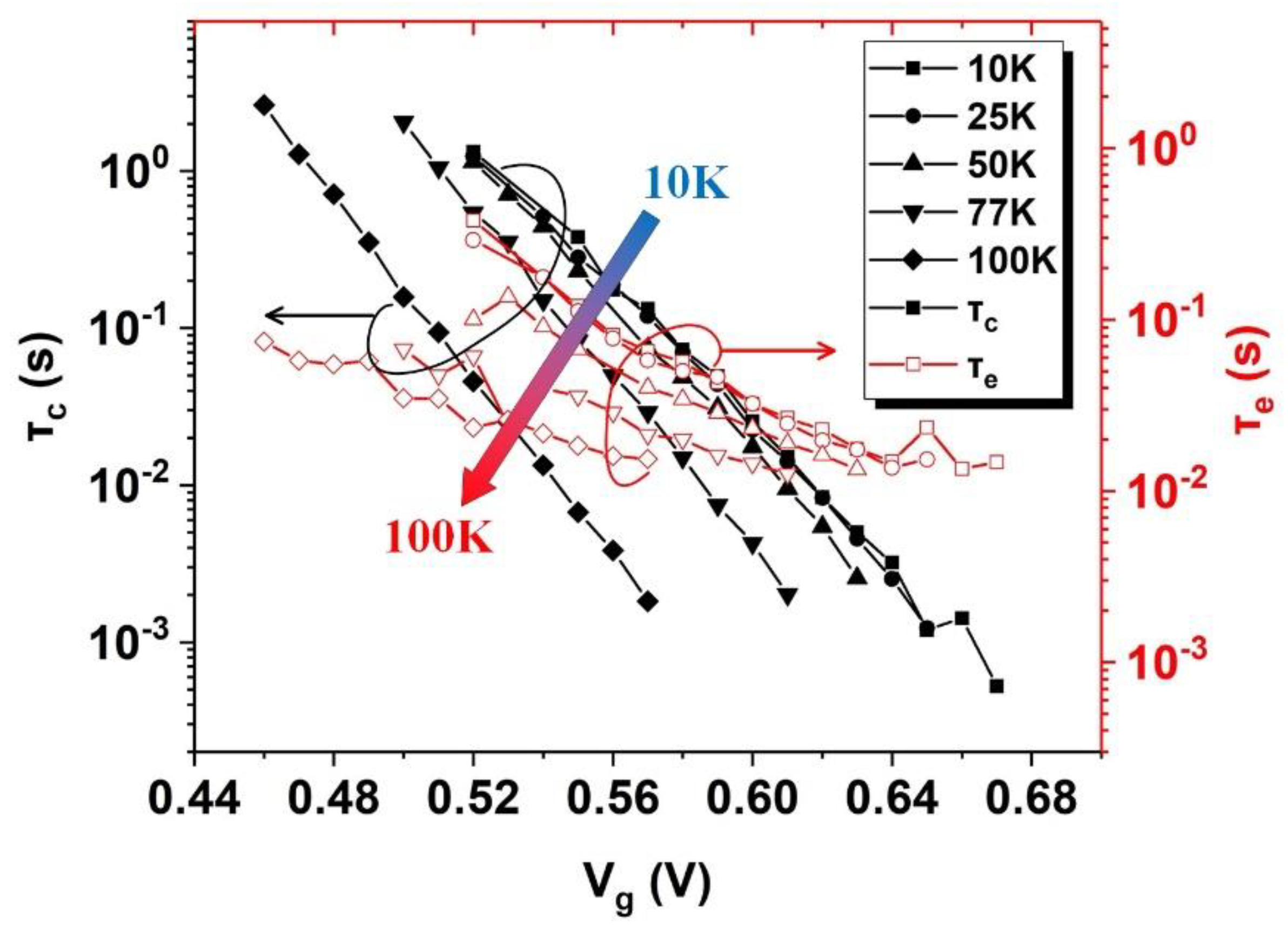 Nanomaterials 12 04344 g004