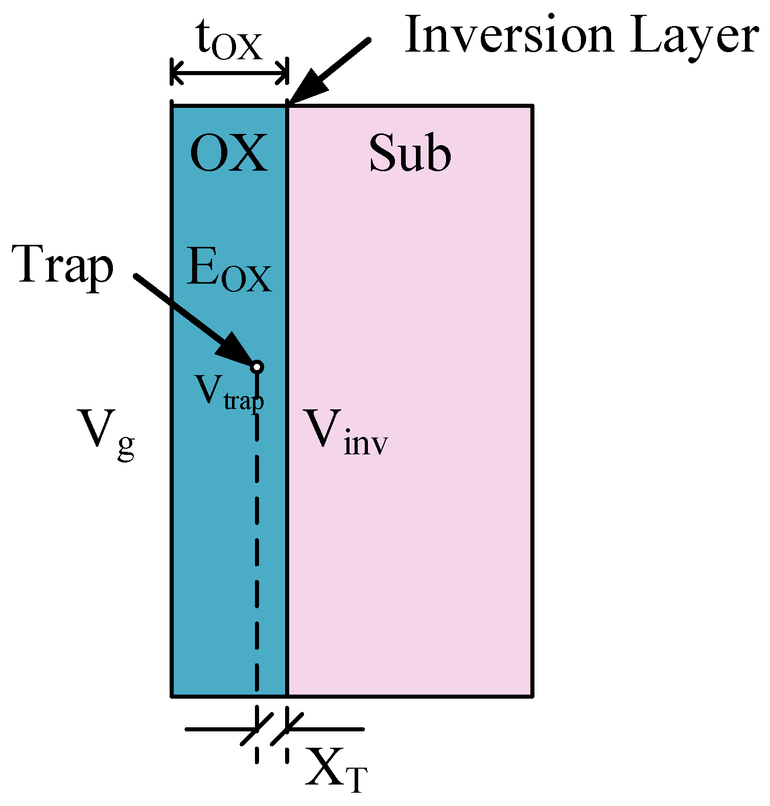 Nanomaterials 12 04344 g007