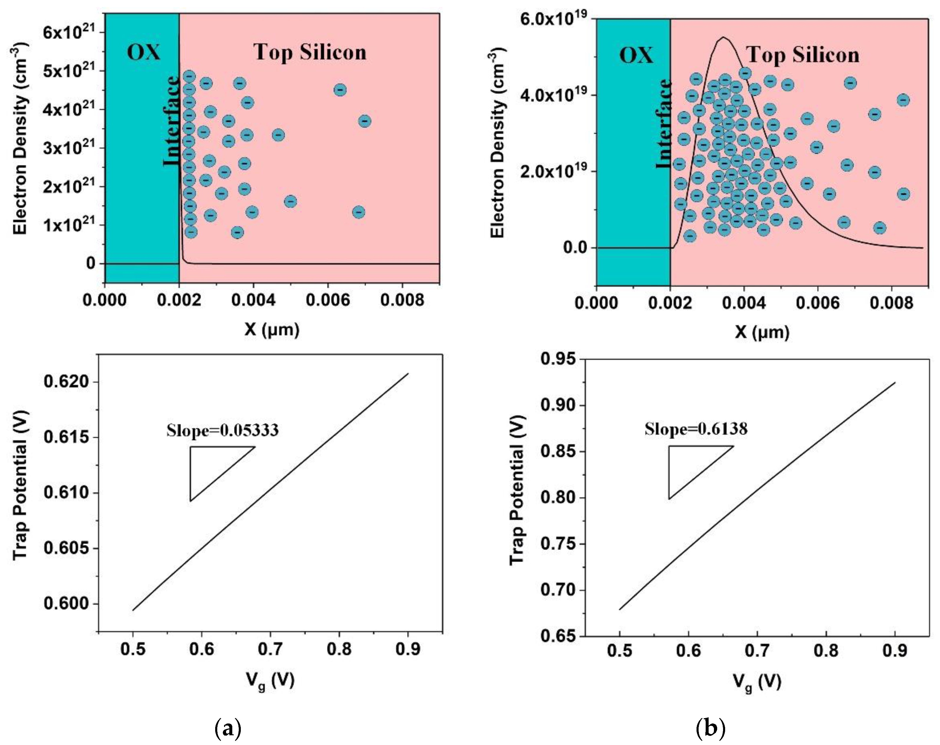Nanomaterials 12 04344 g008