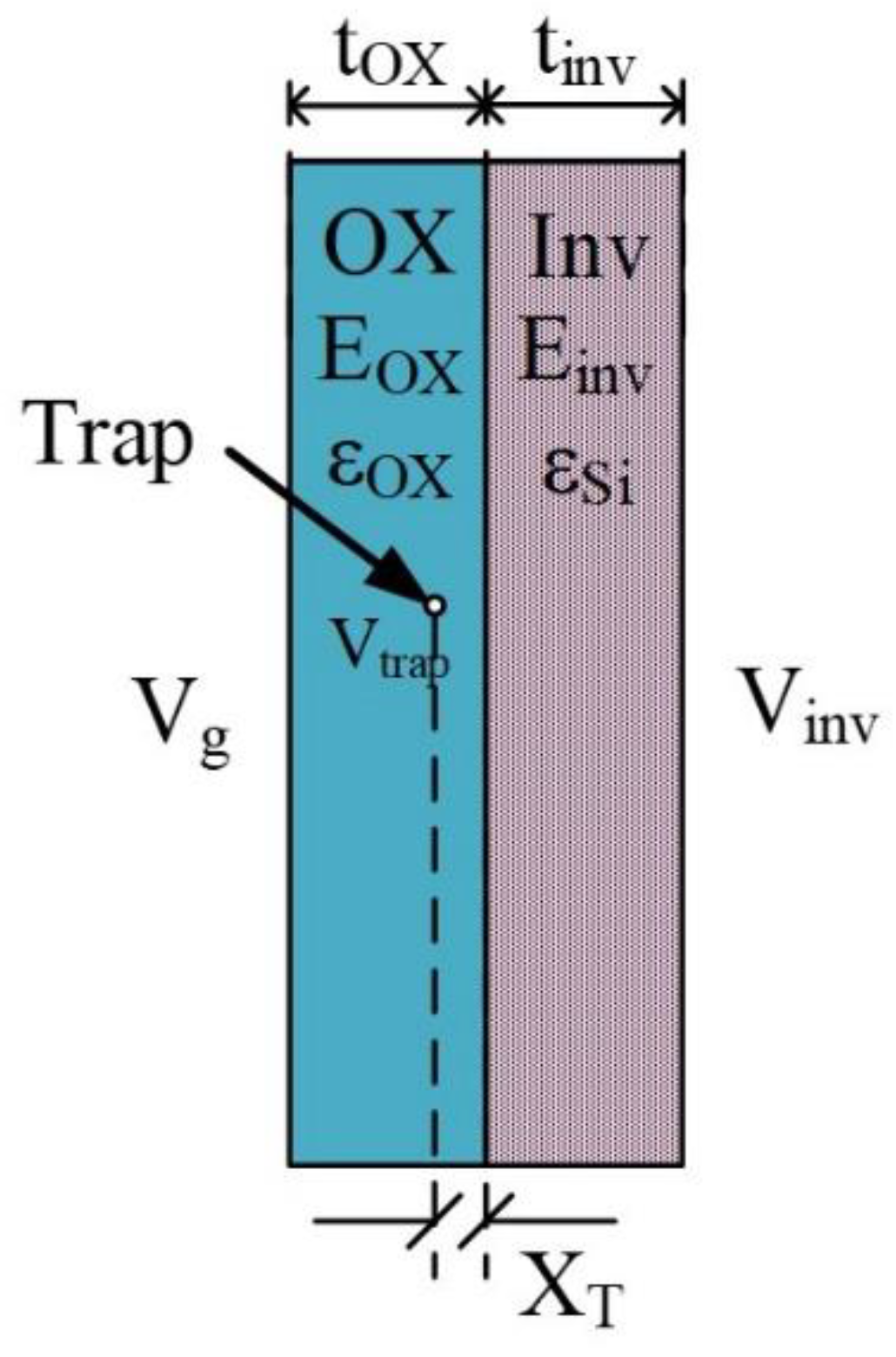 Nanomaterials 12 04344 g009