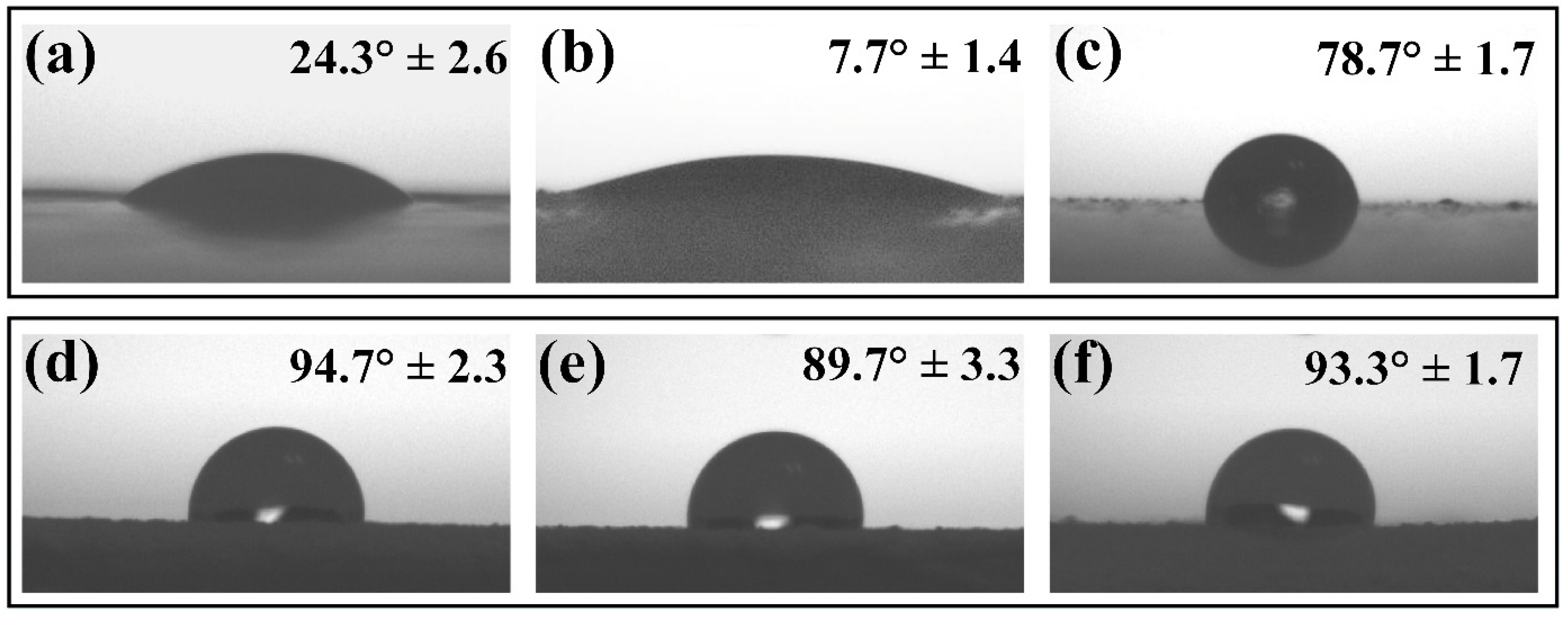 Nanomaterials 12 04345 g007