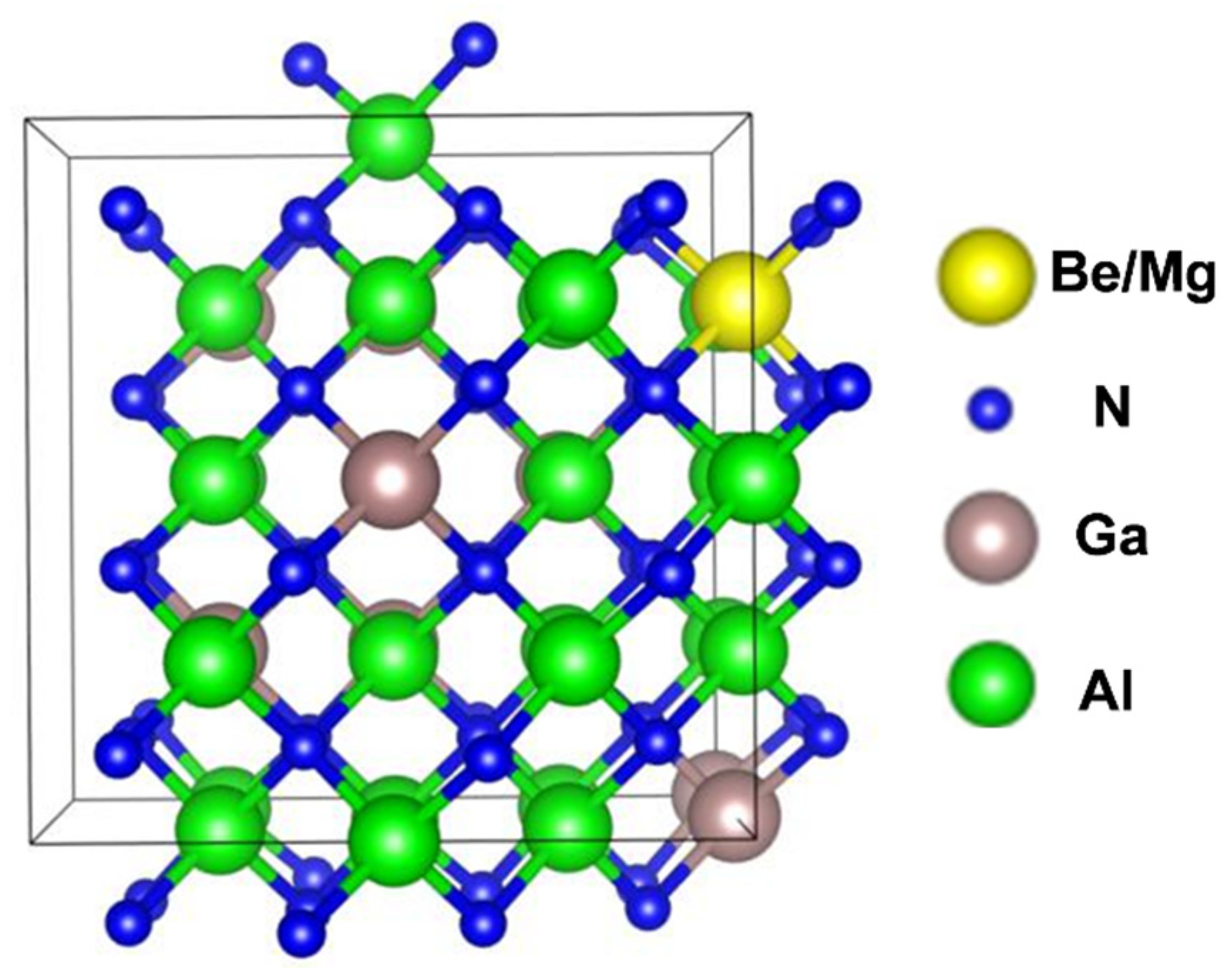 Nanomaterials 12 04347 g001 Nanomaterials 12 04347 g001