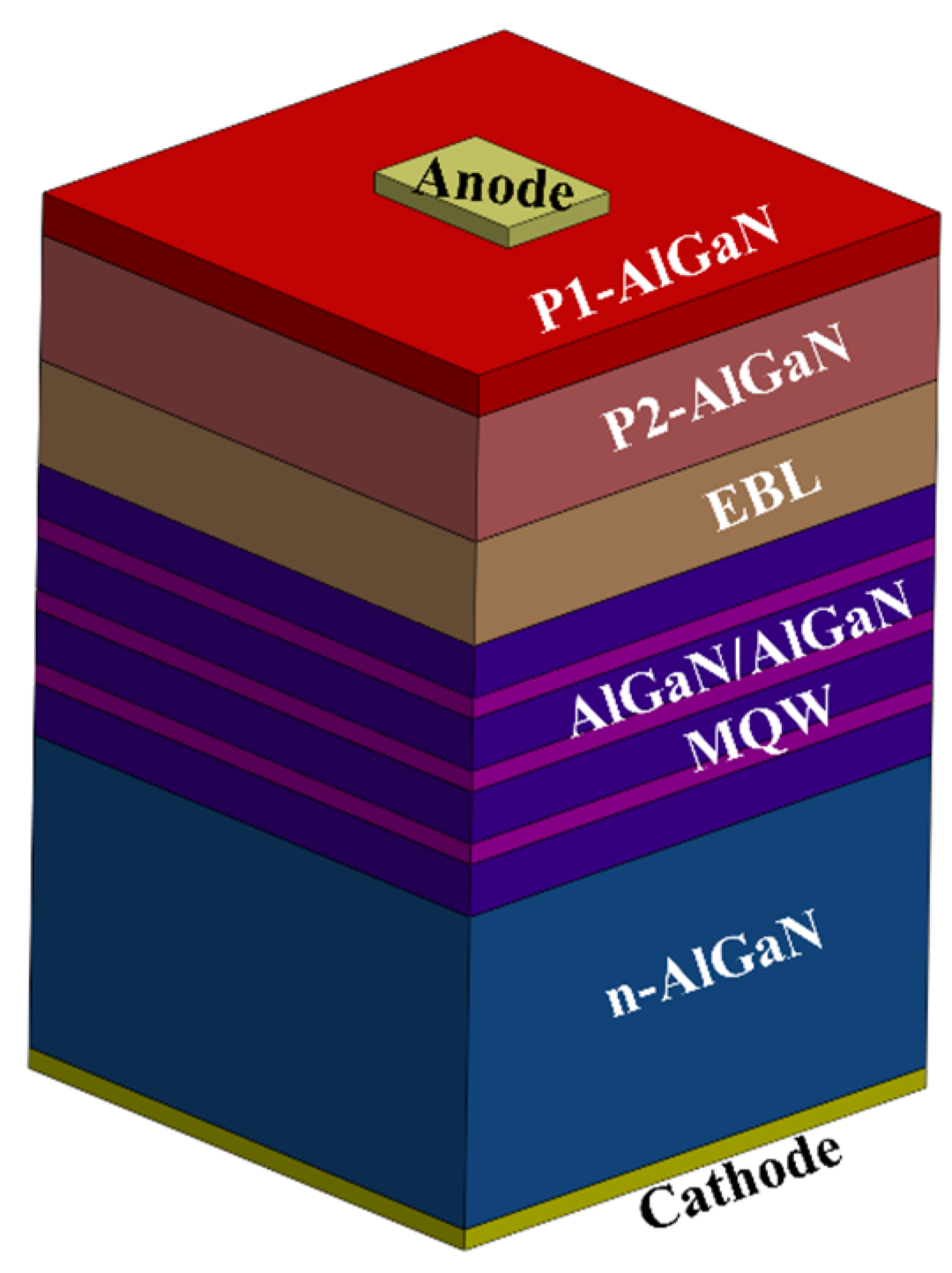 Nanomaterials 12 04347 g005 Nanomaterials 12 04347 g005