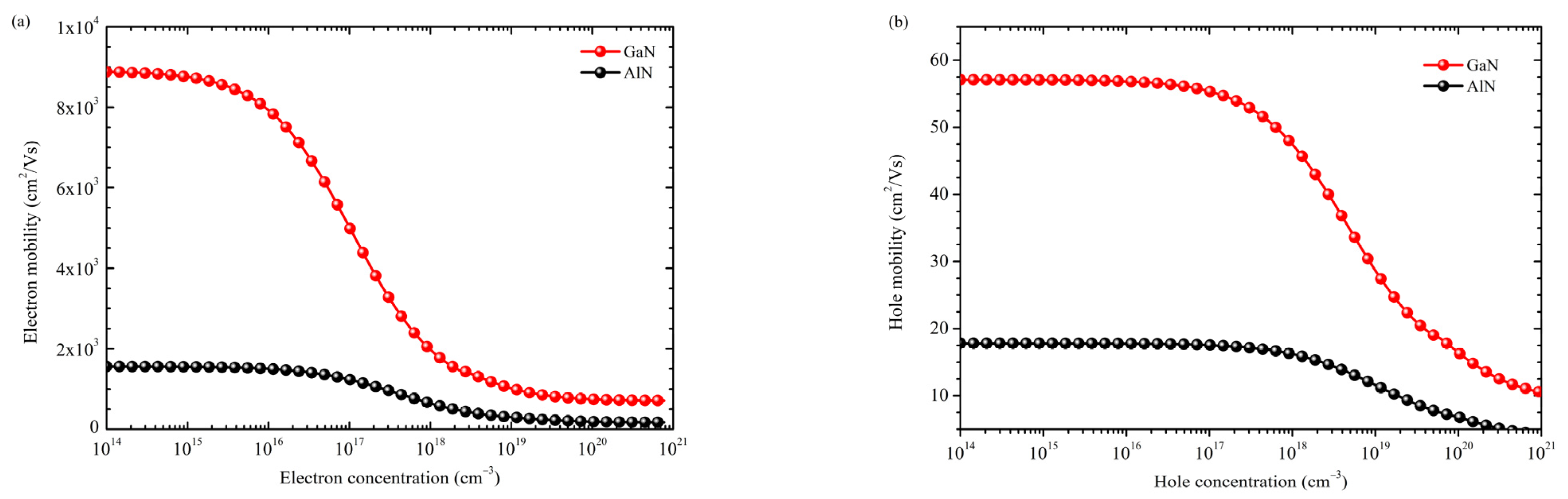 Nanomaterials 12 04347 g006 Nanomaterials 12 04347 g006
