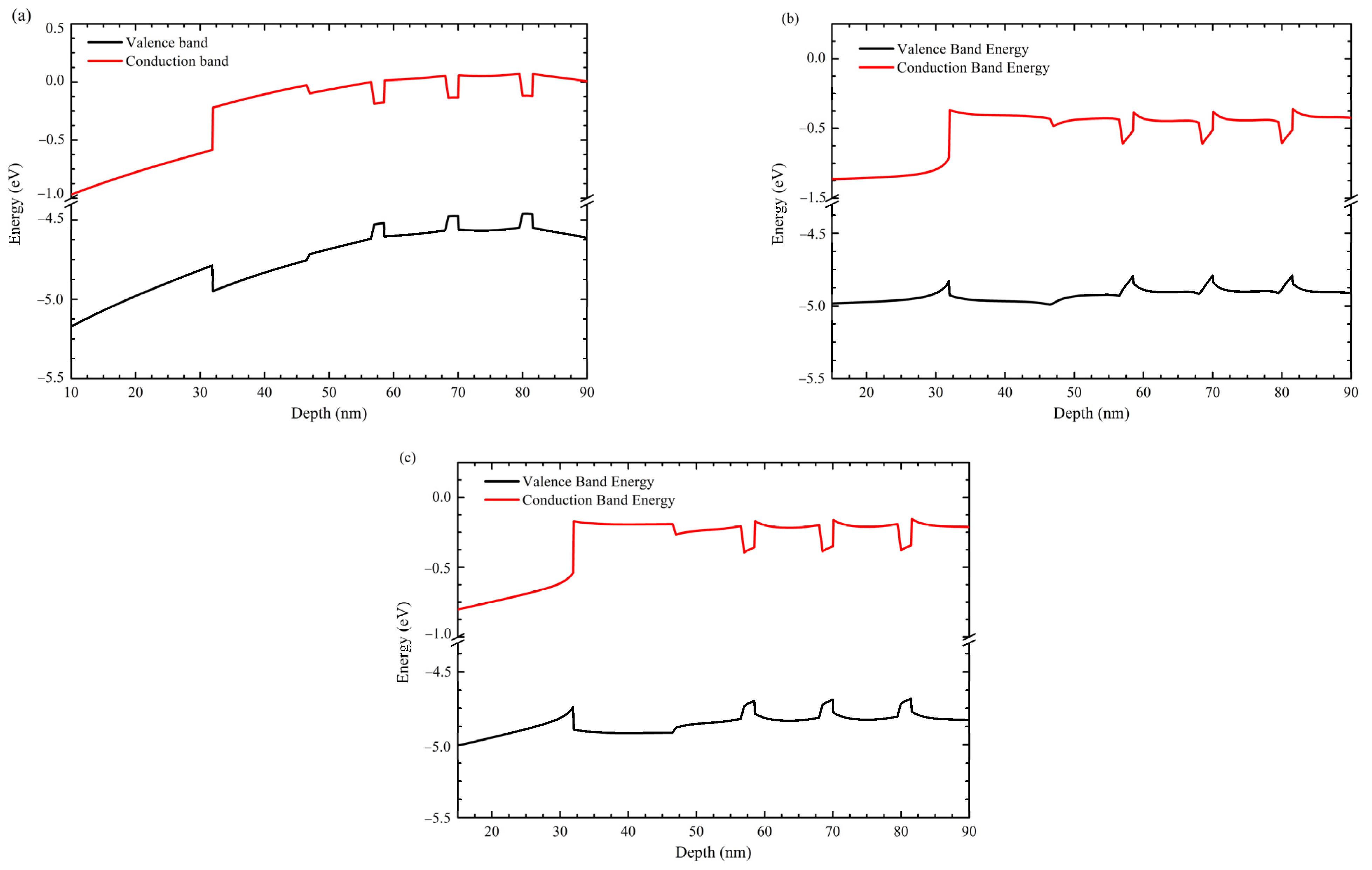 Nanomaterials 12 04347 g010 Nanomaterials 12 04347 g010