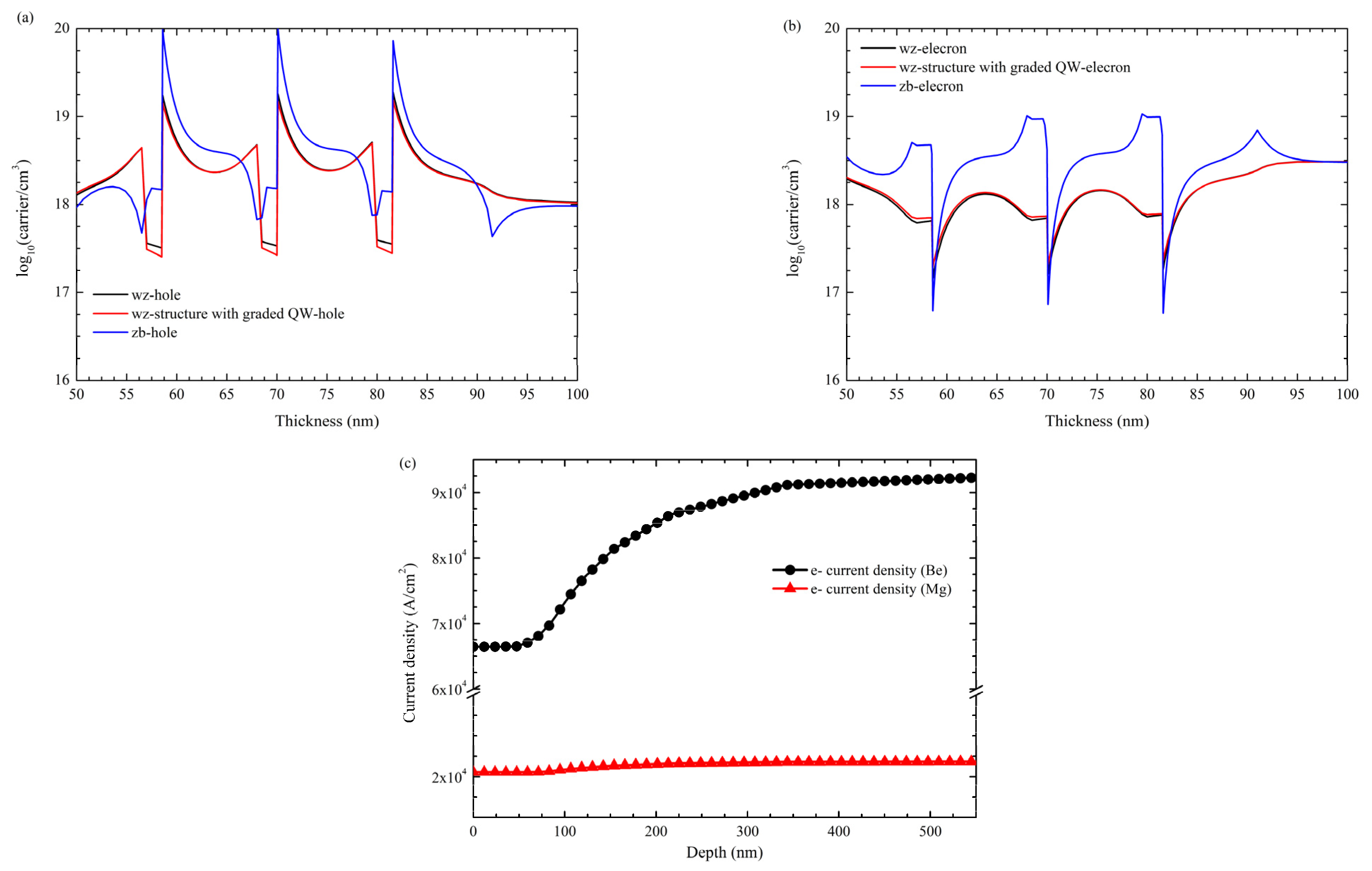 Nanomaterials 12 04347 g011 Nanomaterials 12 04347 g011