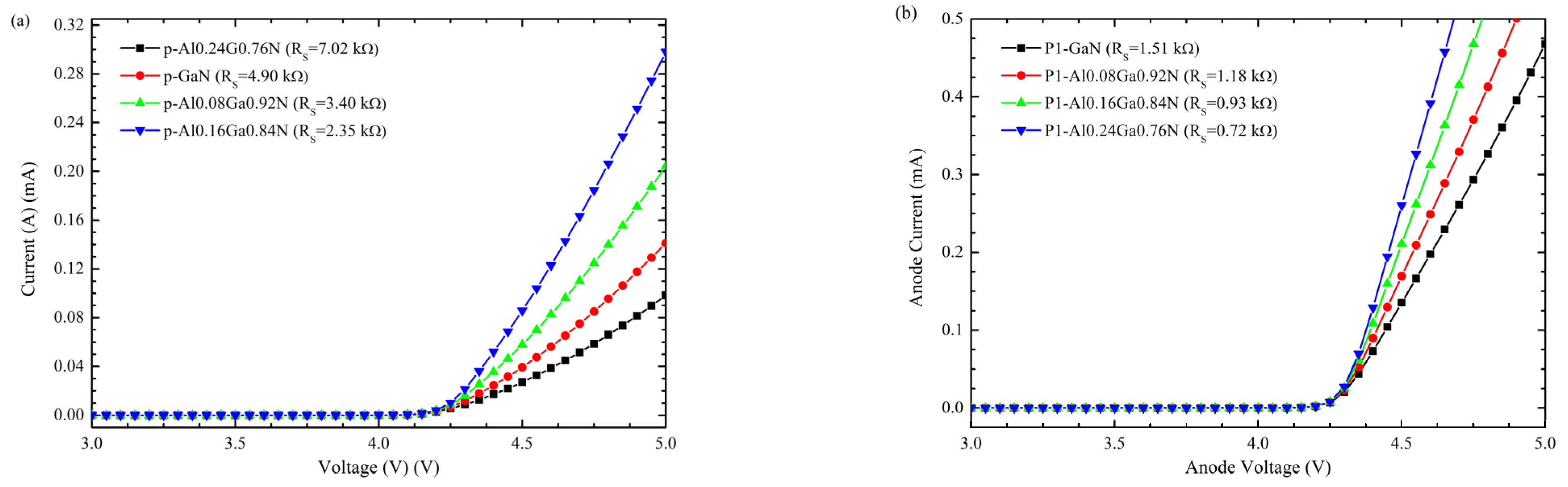 Nanomaterials 12 04347 g012 Nanomaterials 12 04347 g012